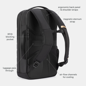 Key features of E3 Faraday Backpack