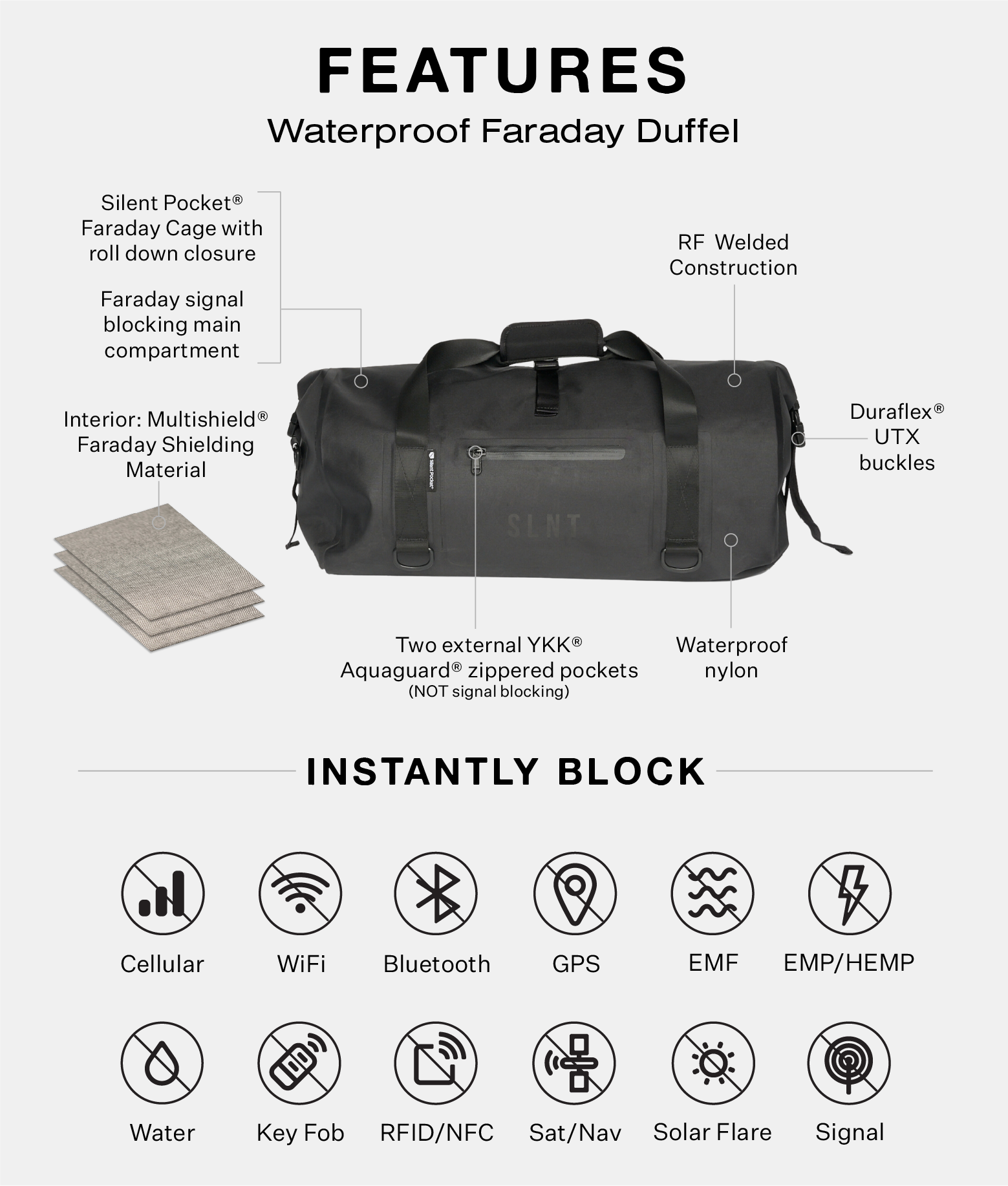 duffel bag details