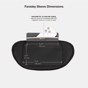 SLNT® X RELV® Faraday Sling