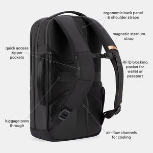 Faraday backpack with features