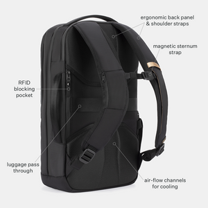 Key features of E3 Faraday Backpack 