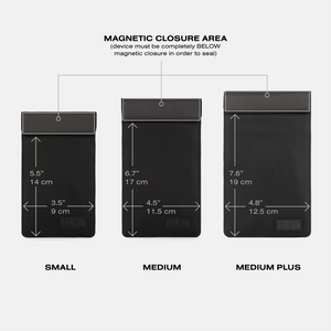 Faraday Phone Sleeve Sizing Guide 