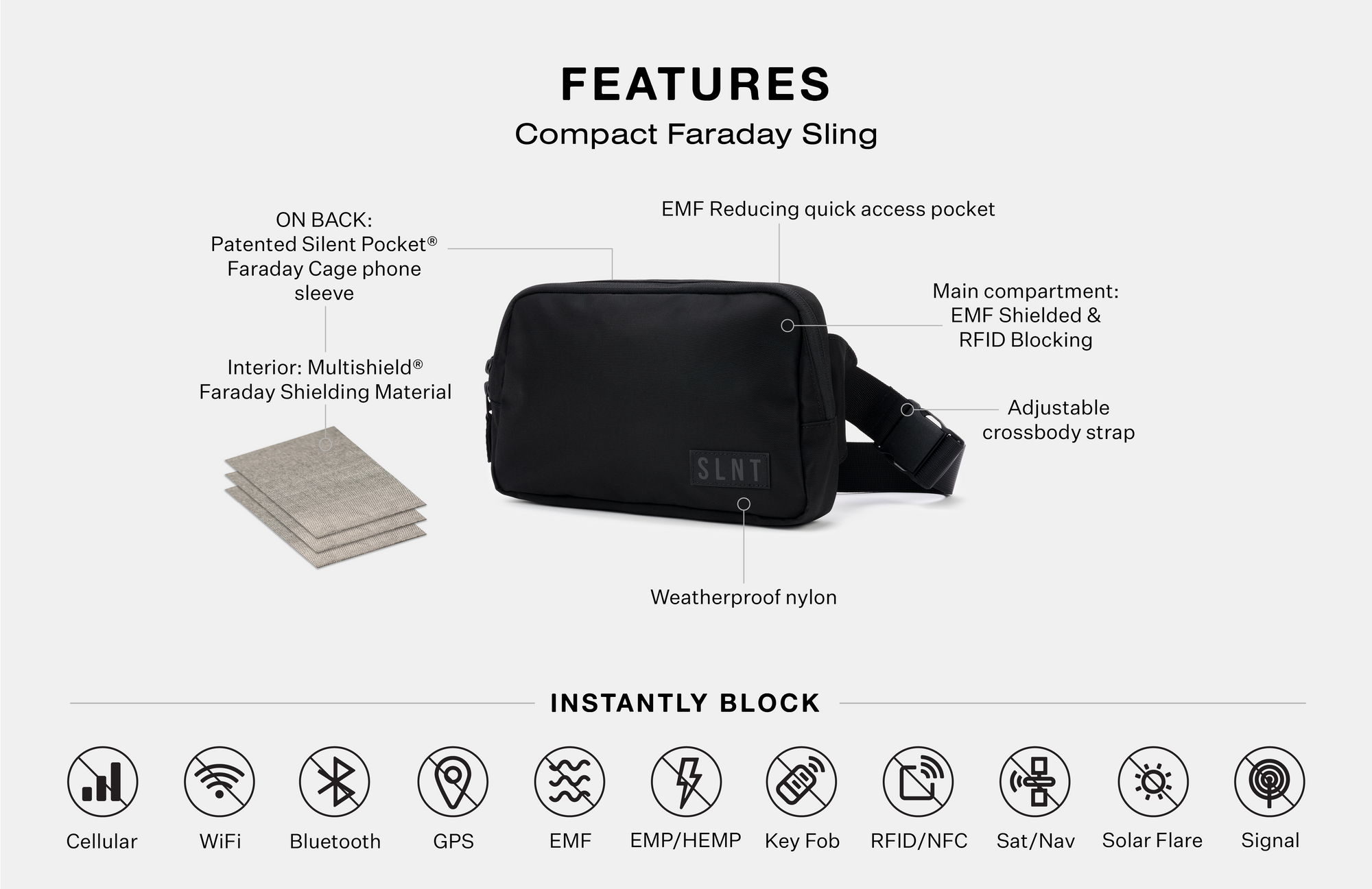 Key features and the benefits of the Compact Faraday Sling By SLNT