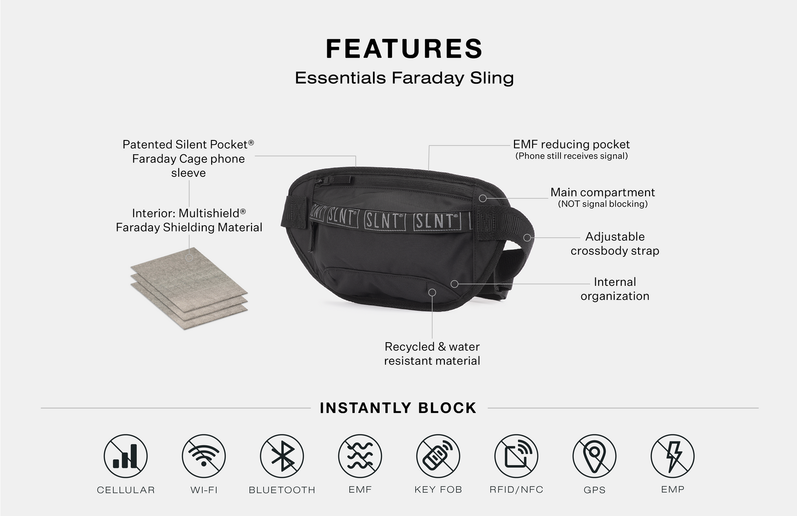 Essentials Faraday Sling