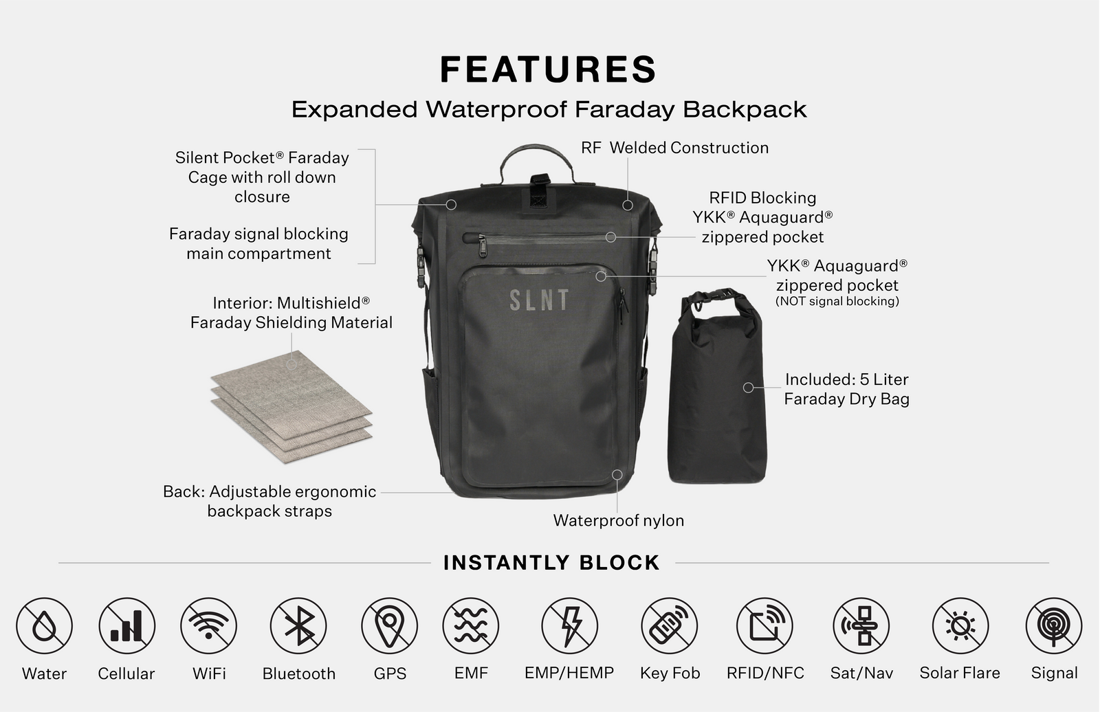 Expanded_Waterproof_Faraday_Backpack