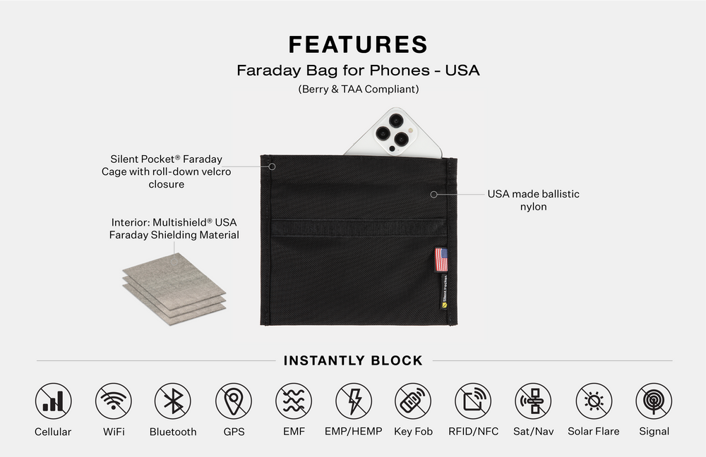 Home / ALL PRODUCTS / Faraday Bag for Phones USA