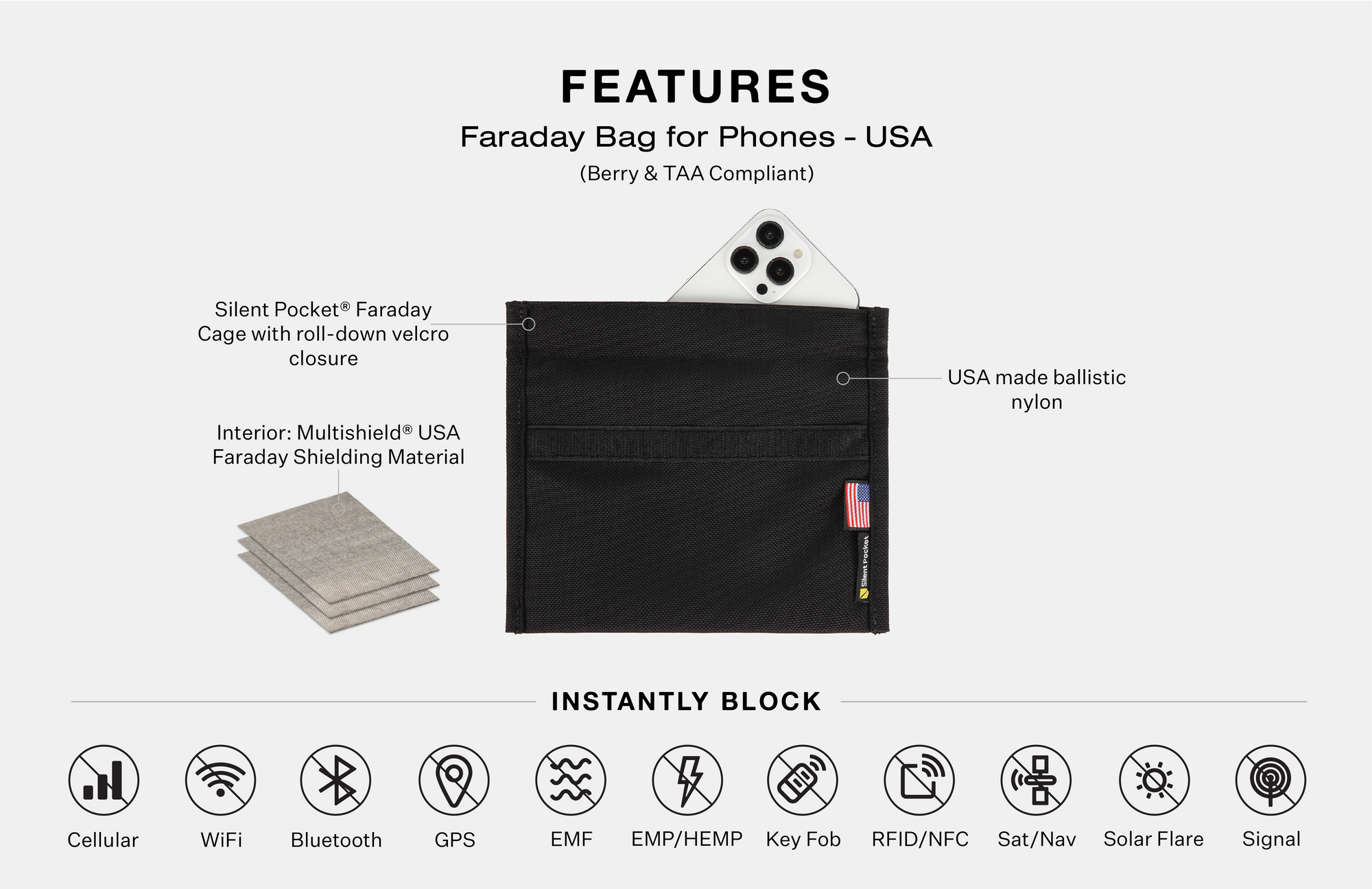 Faraday bag for phones
