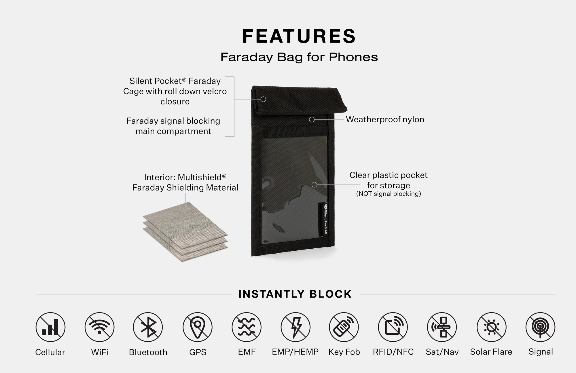 Faraday_Bag_for_Phones