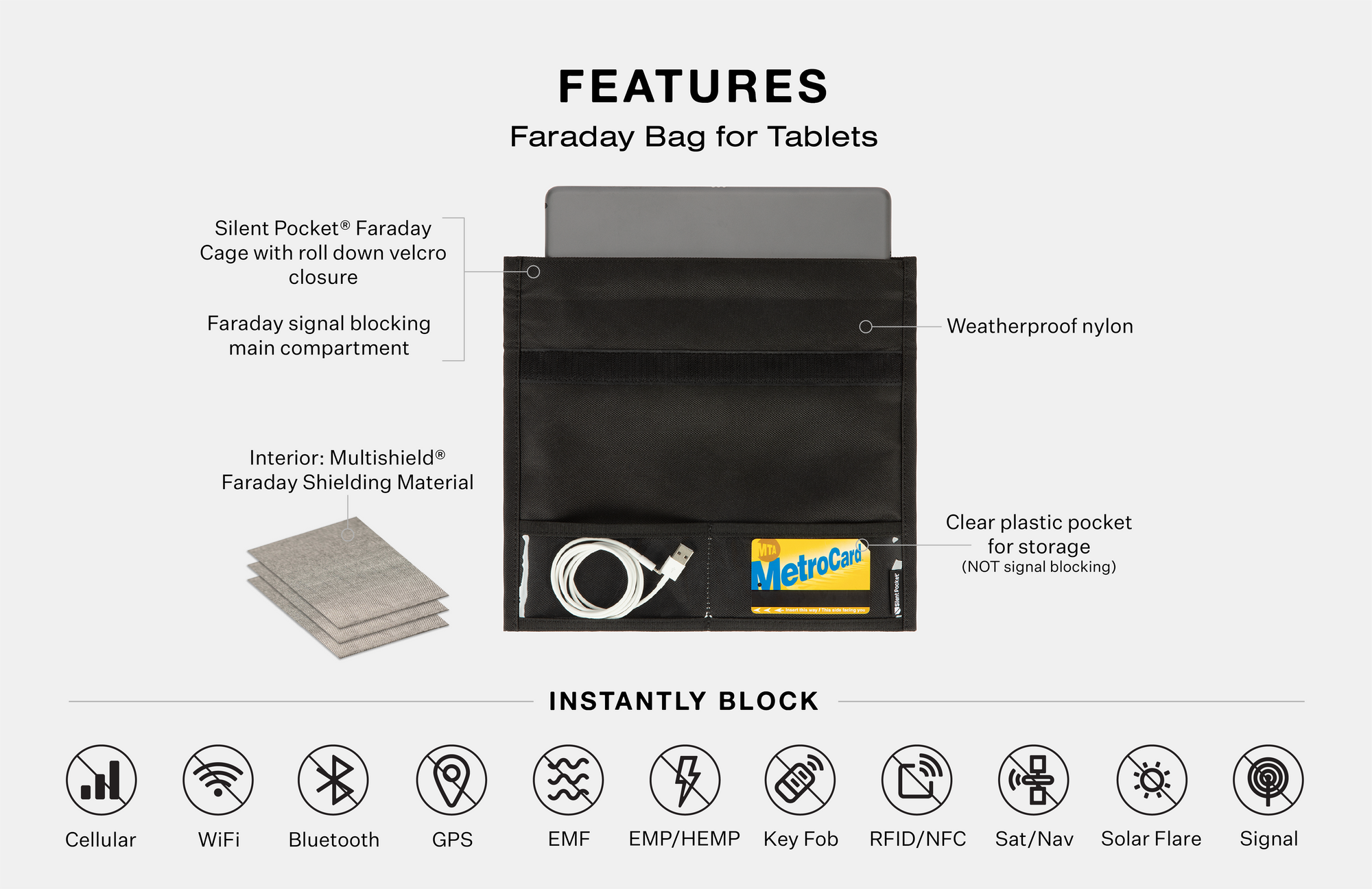 Faraday bag for tablets