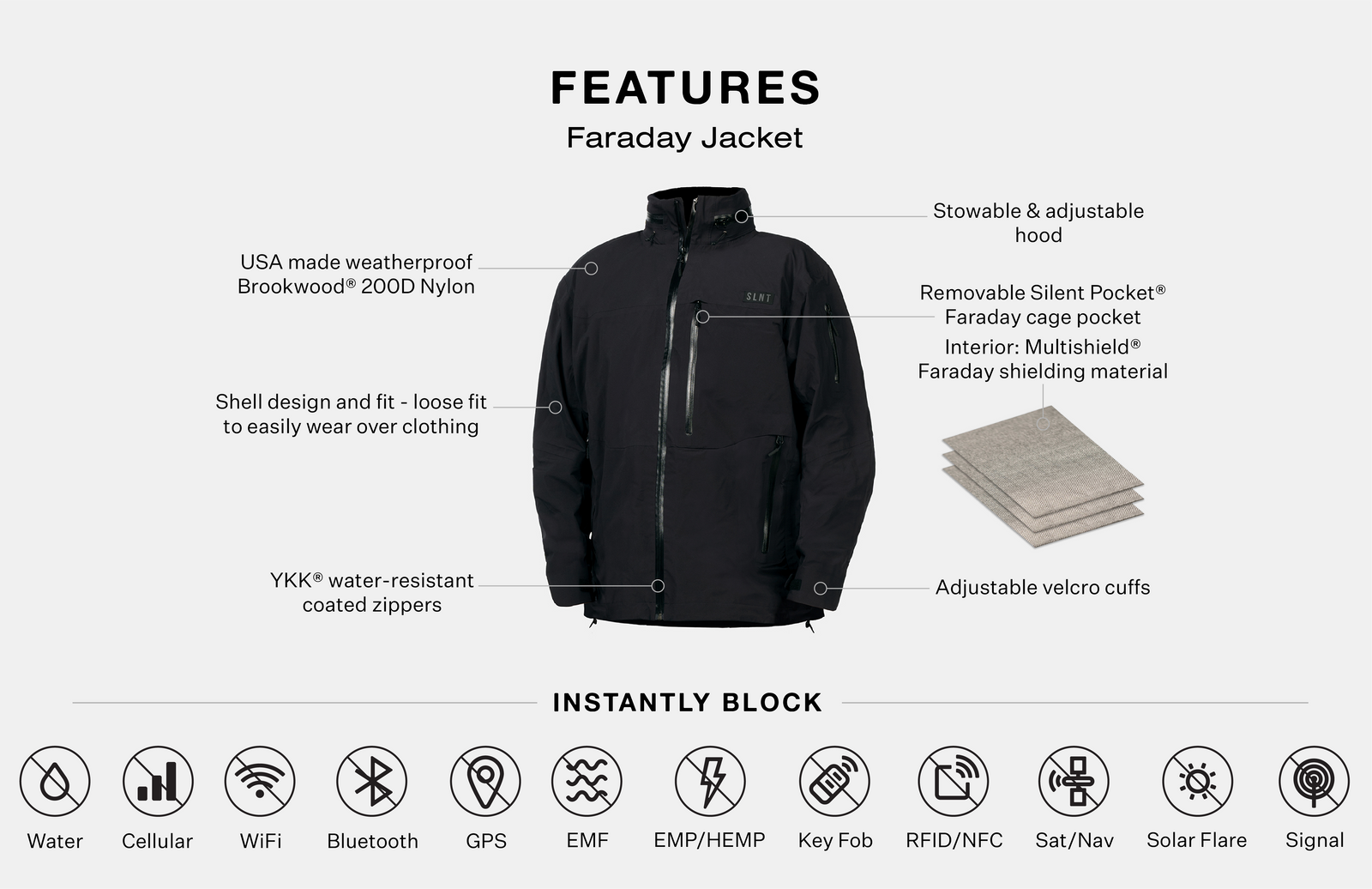SLNT® Faraday Jacket - Black / Medium - SLNT® SLNT® Faraday Jacket - Black / Medium - SLNT®
