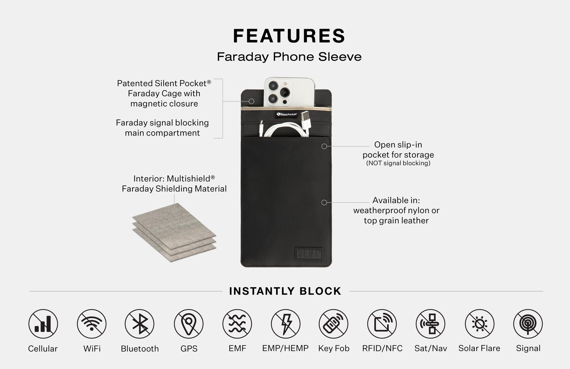 Faraday Phone Sleeve