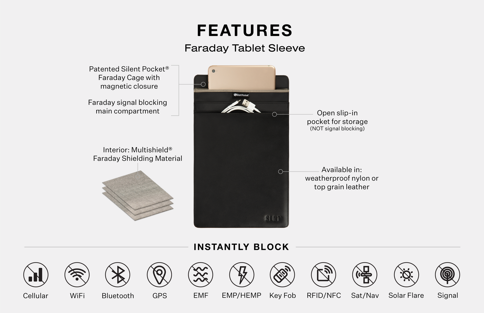 Faraday Tablet Sleeve