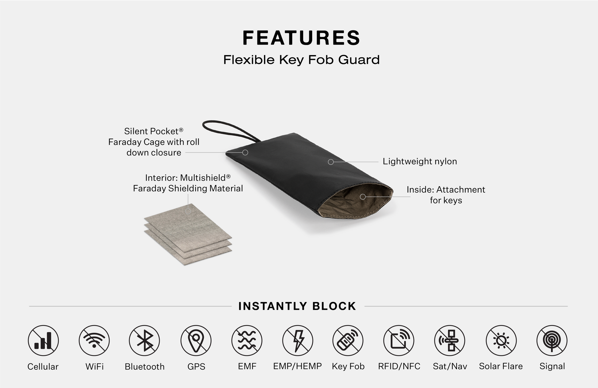 Flexible_Key_Fob_Guard