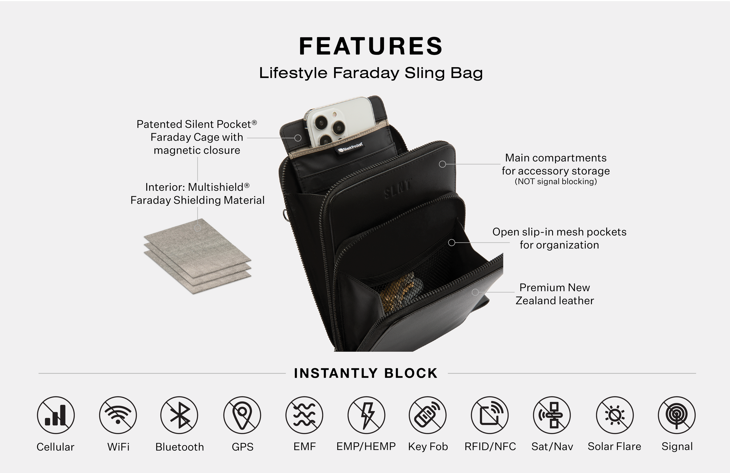 SLNT MULTIPLE DEVICE FARADAY BAG visual data 4