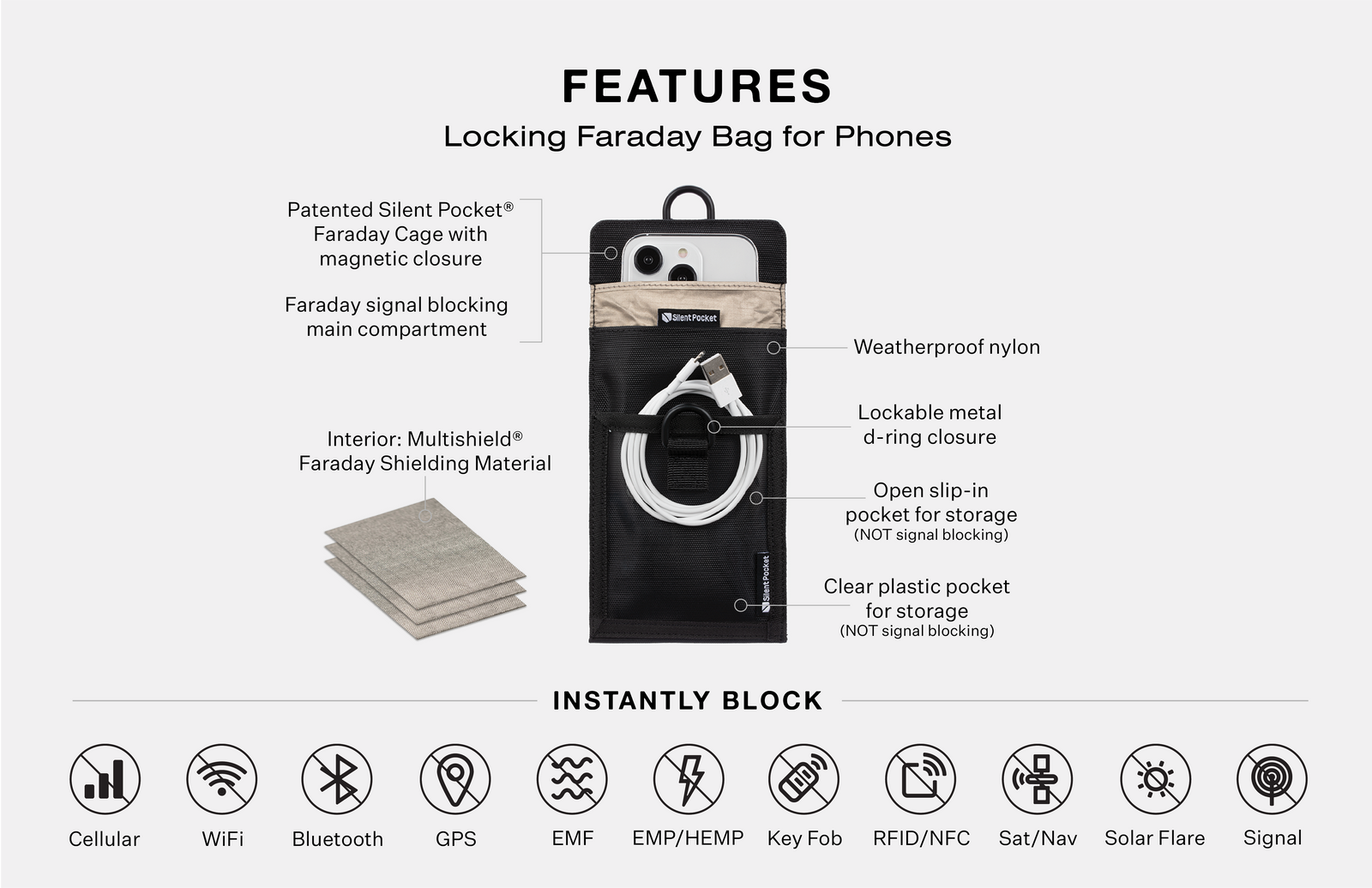 Locking Faraday Bag for Phones & Key Fobs - SLNT®
