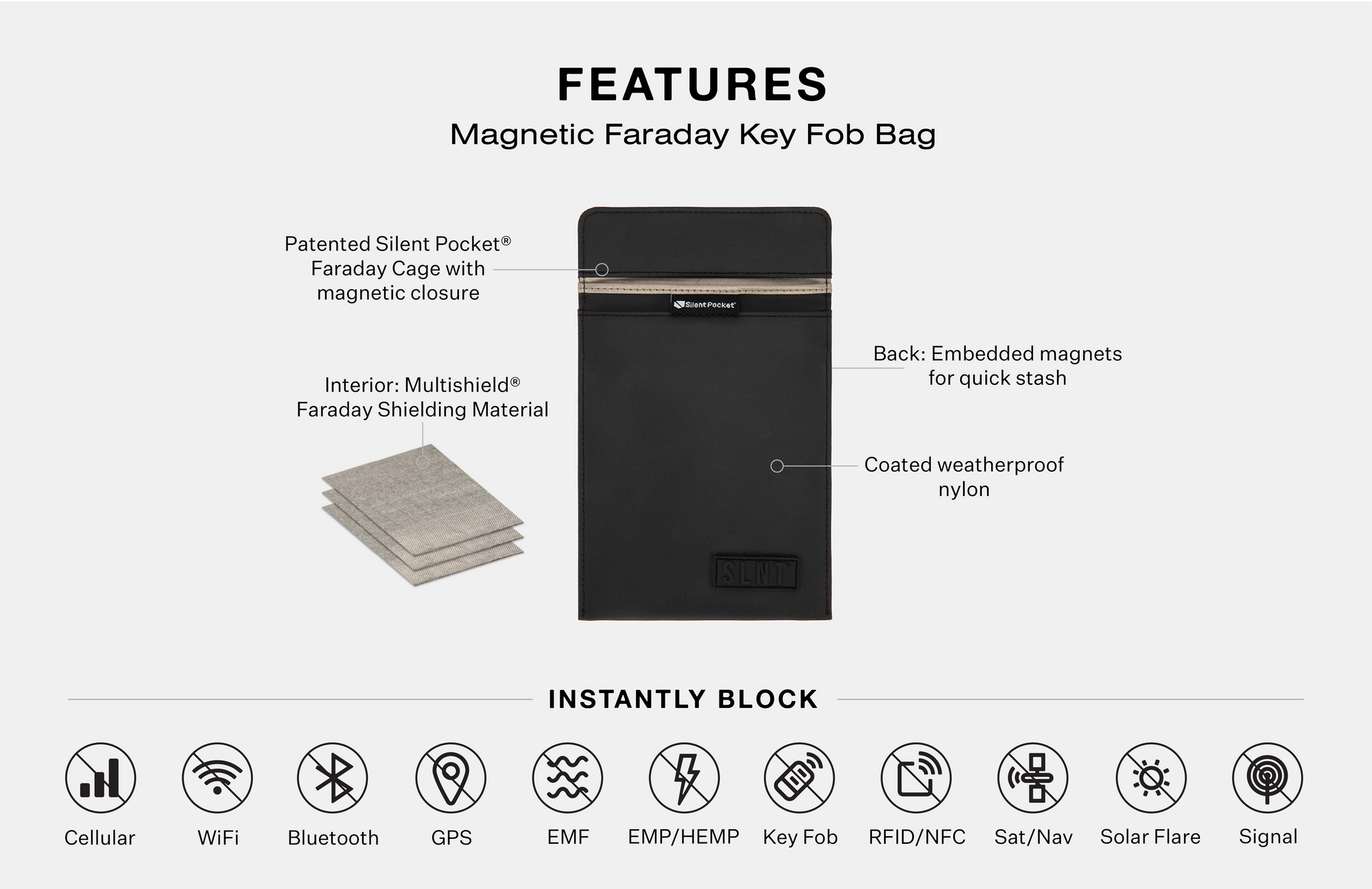 Magnetic_Faraday_Key_Fob_Bag