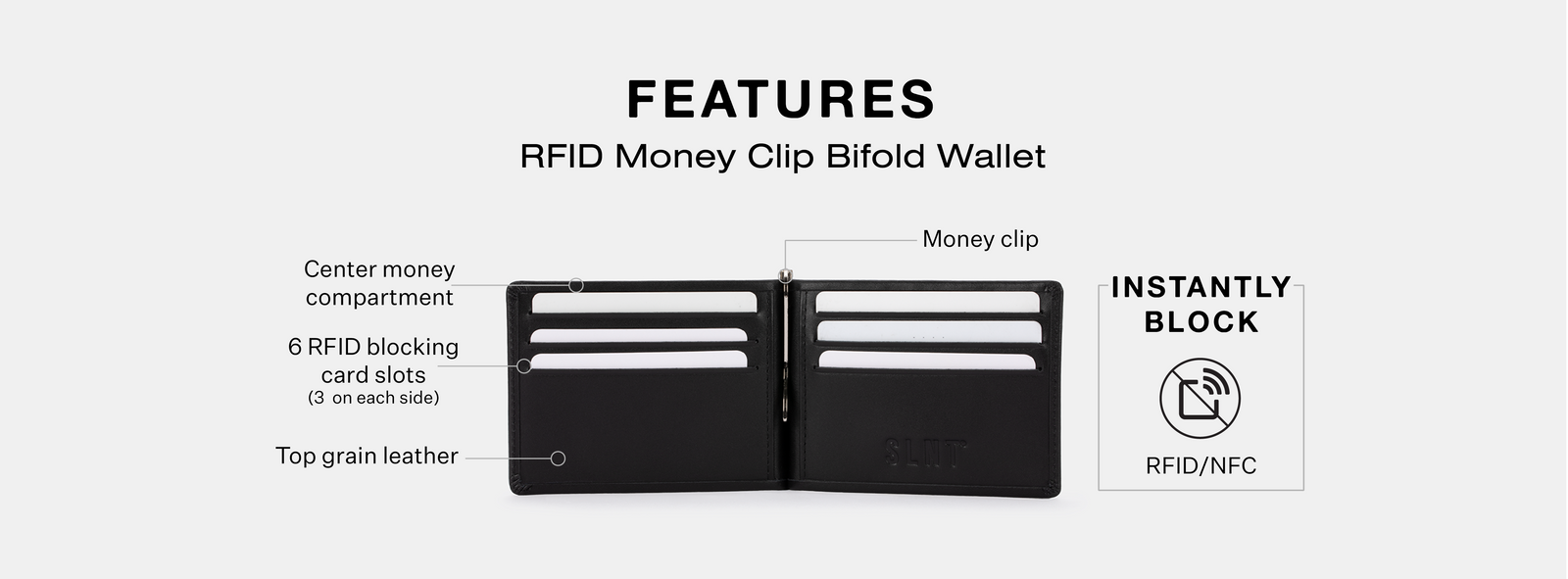 RFID -blokkerende lommebok med pengeklipp