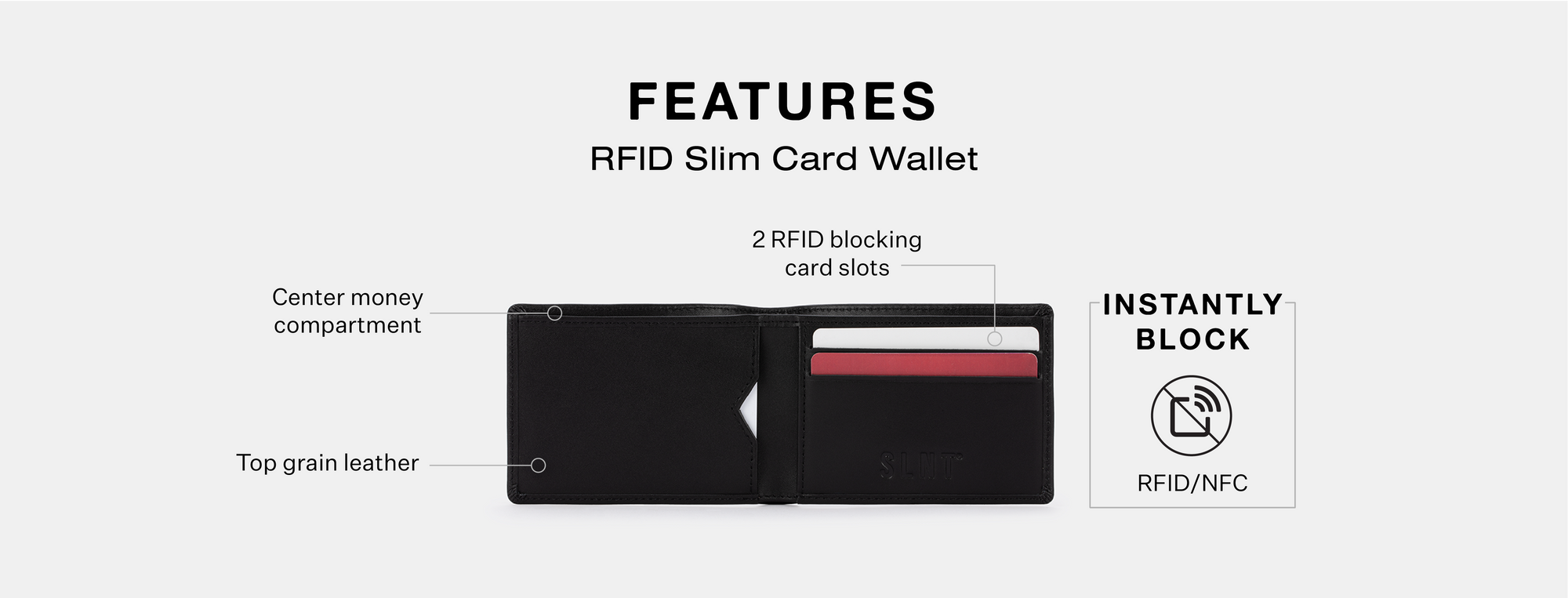 RFID blocking Wallet 