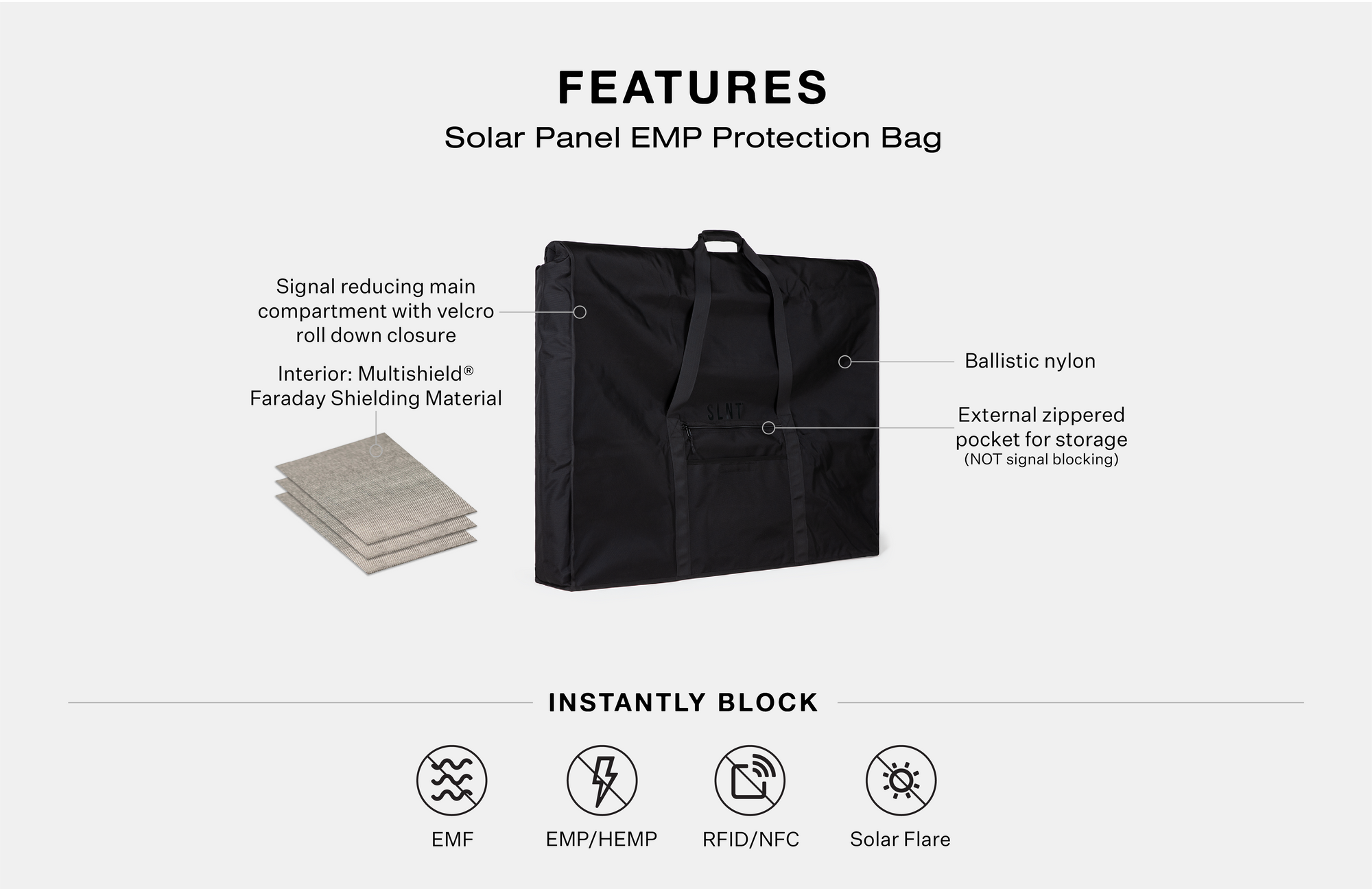 Solar Panel EMP Protection Bag 