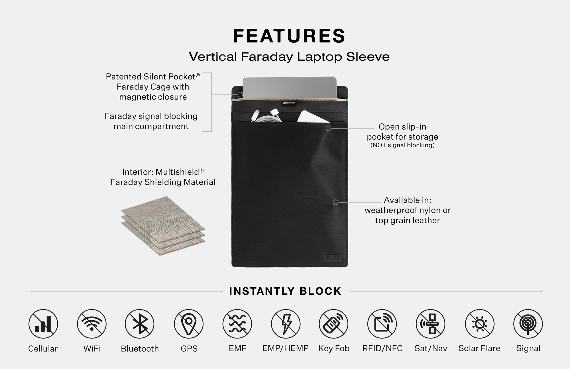 Vertical Faraday Laptop Sleeve