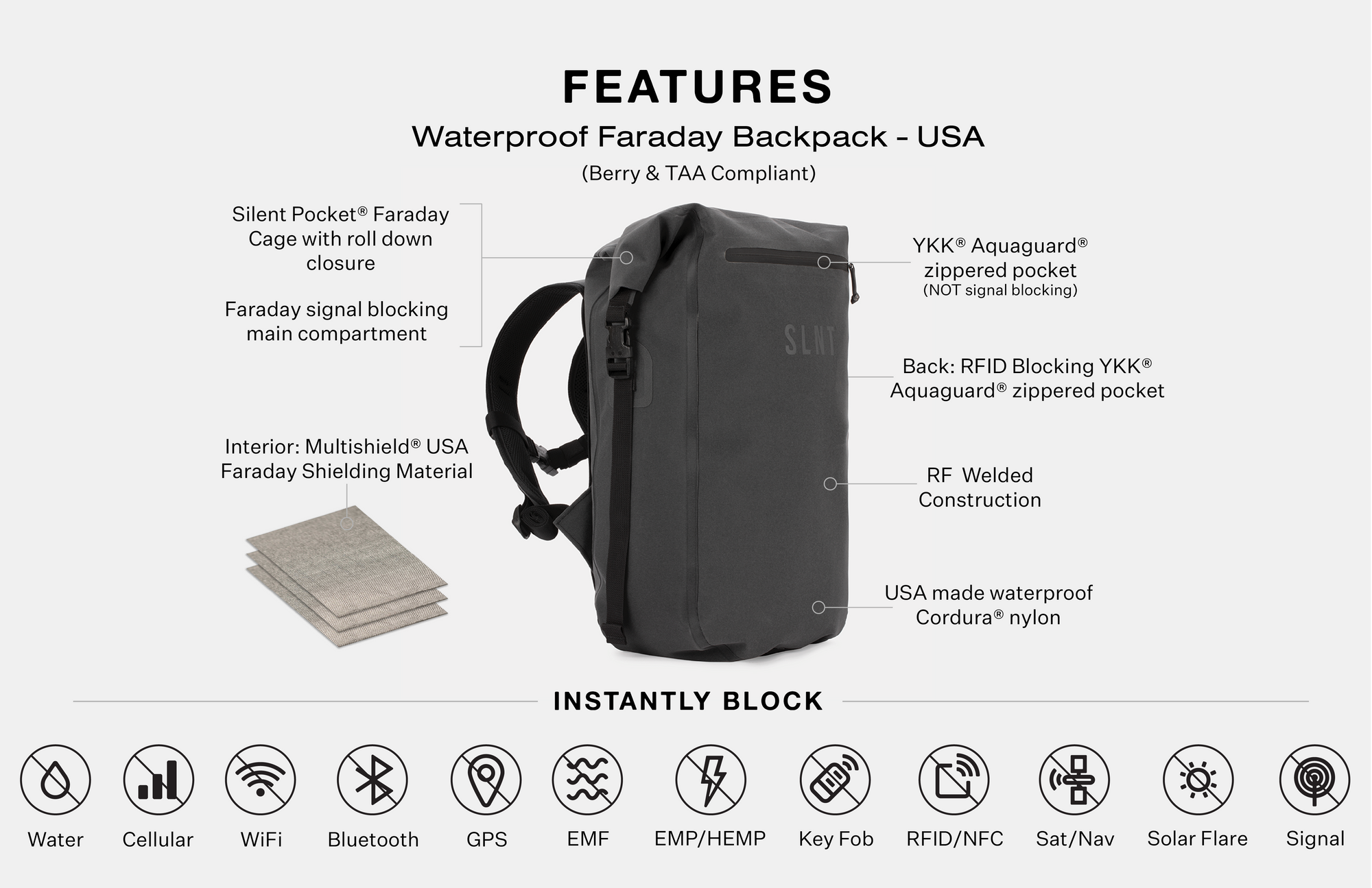 waterproof backpack details