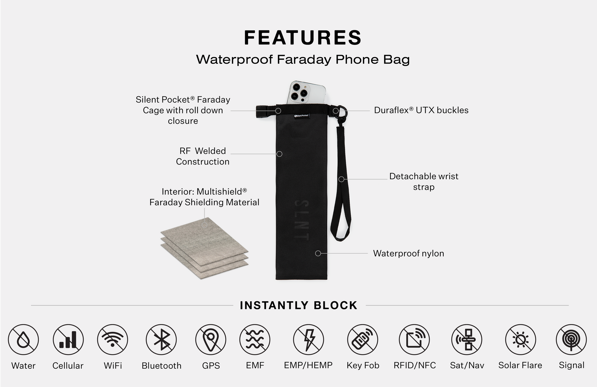 Faraday bag for Phone
