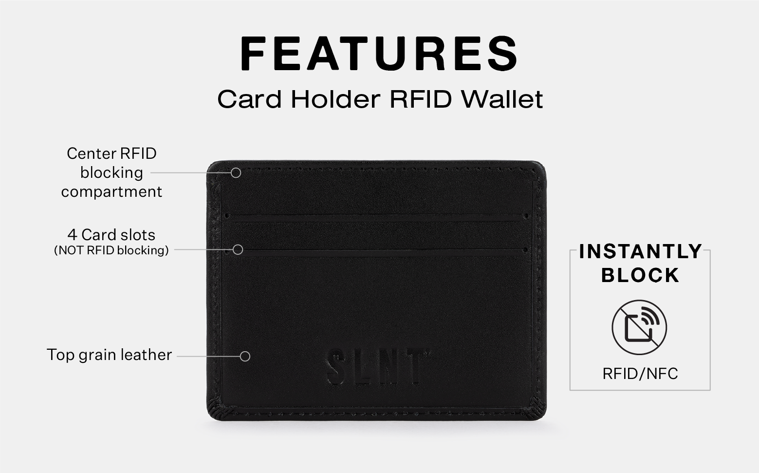 RFID Blocker for wallet, Blocking Card
