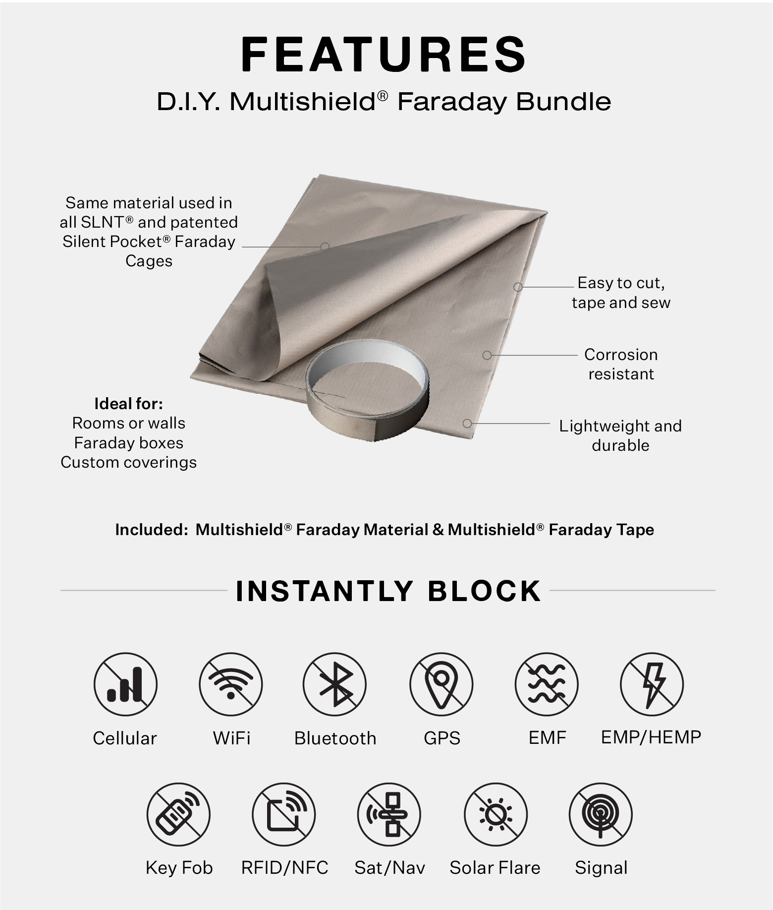 Multishield Faraday Bundle 