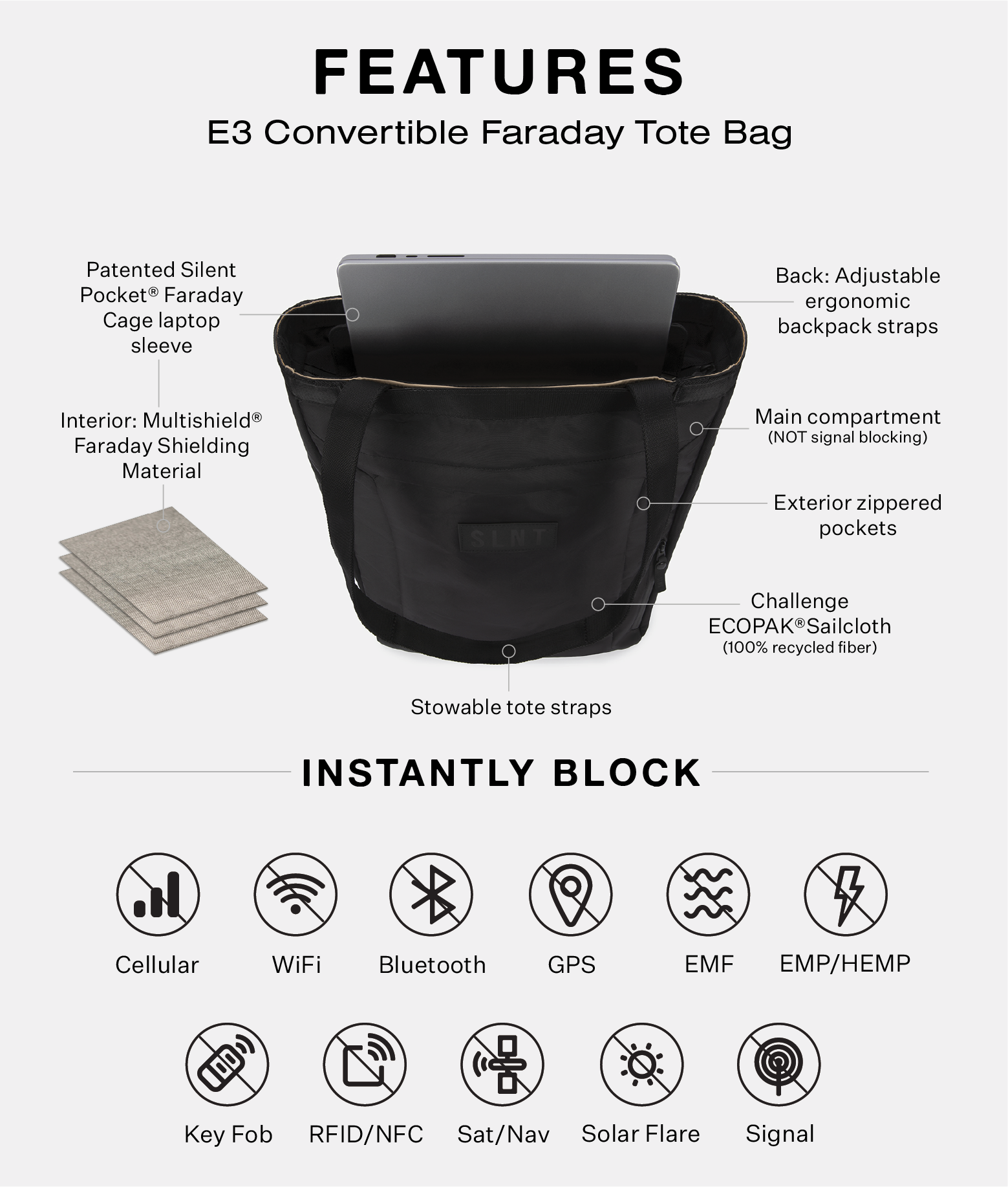 SLNT - E3 Convertible Faraday Tote Bag - Military & First Responder  Discounts