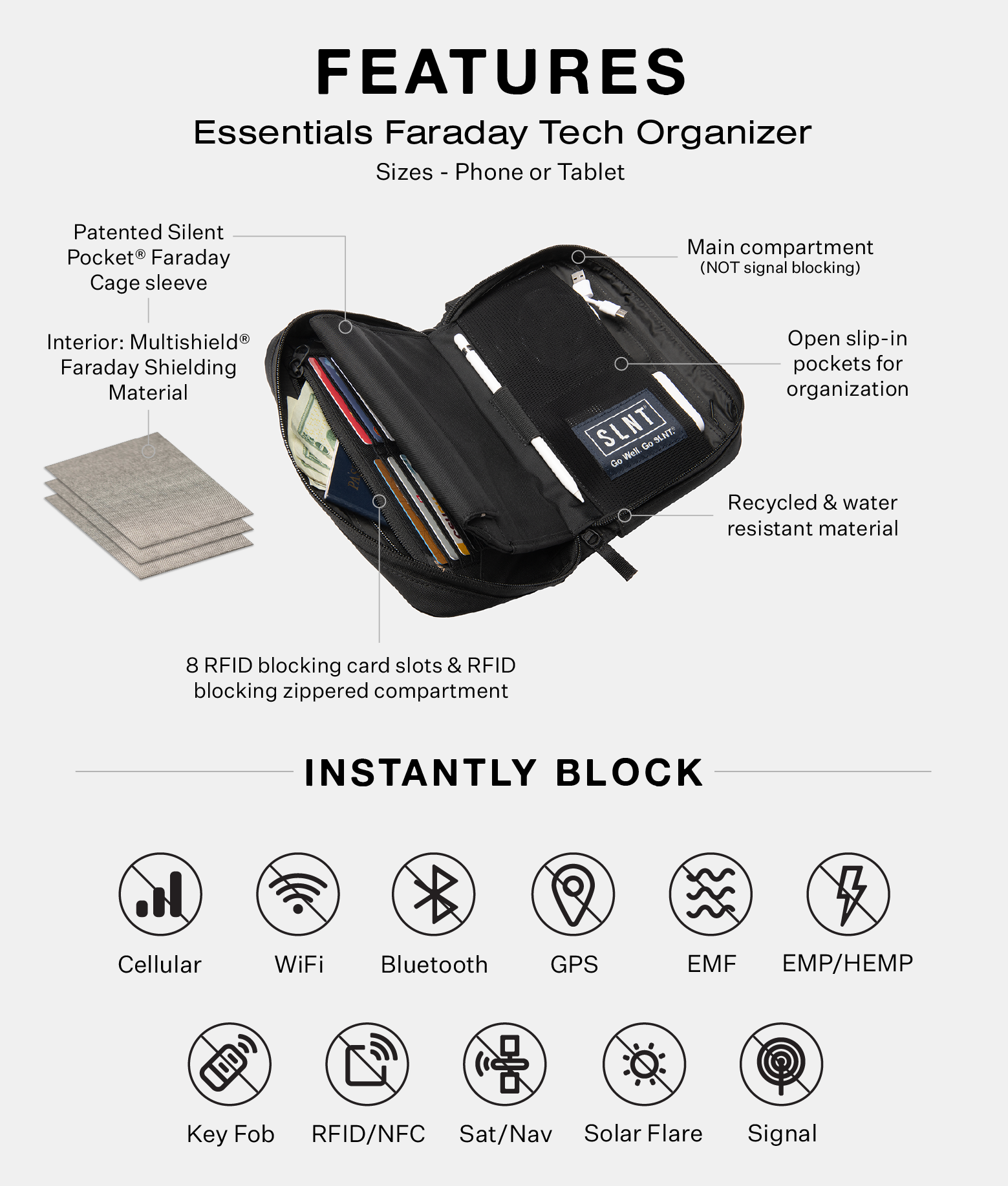 Faraday Tech Organizer Key Features 