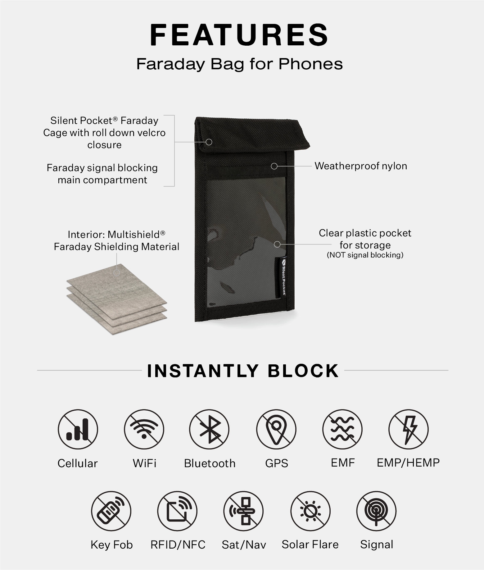 Quick Test Faraday Bag for Key Fob 