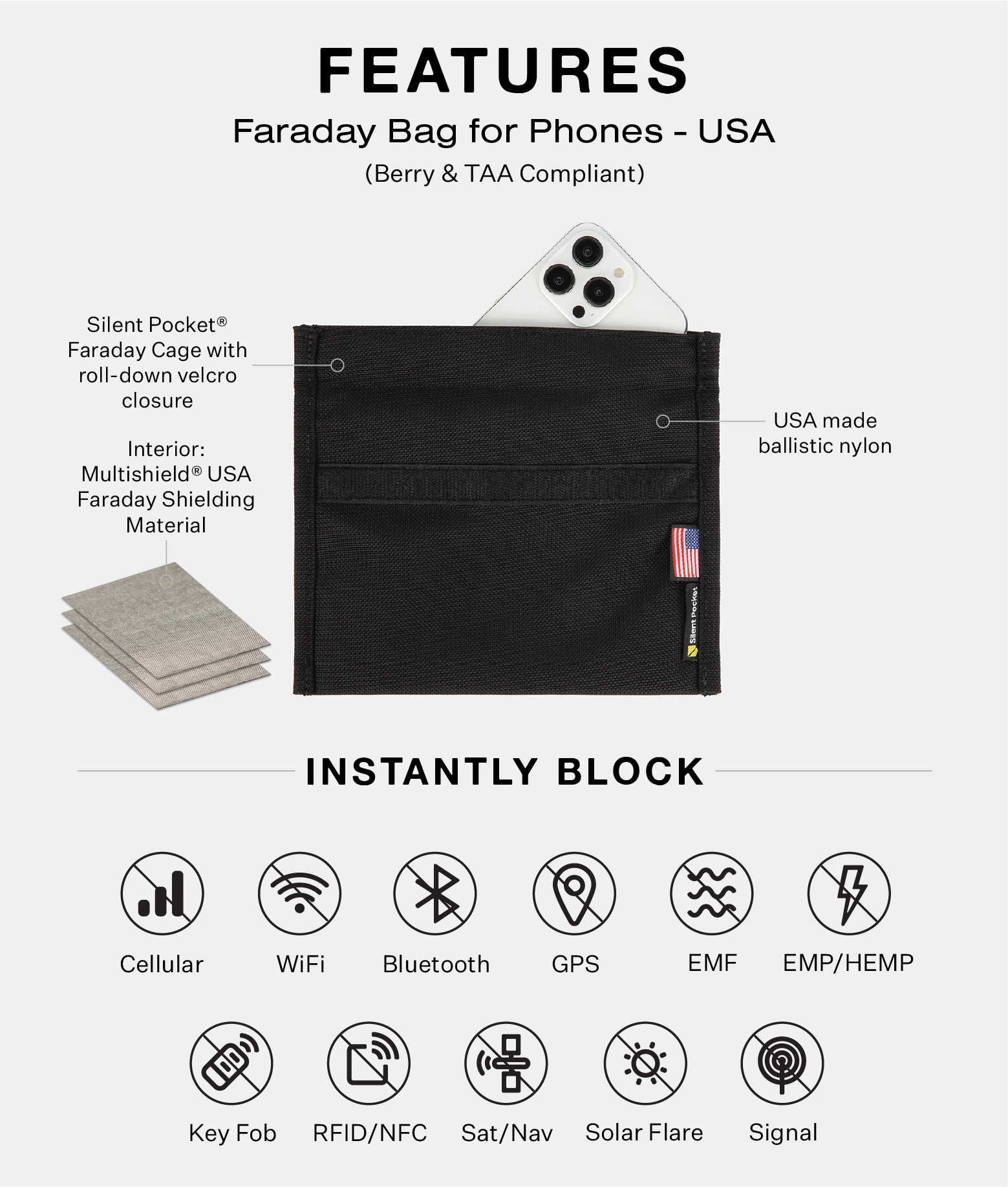 Black Medium Faraday RFID Weatherproof Phone Sleeve