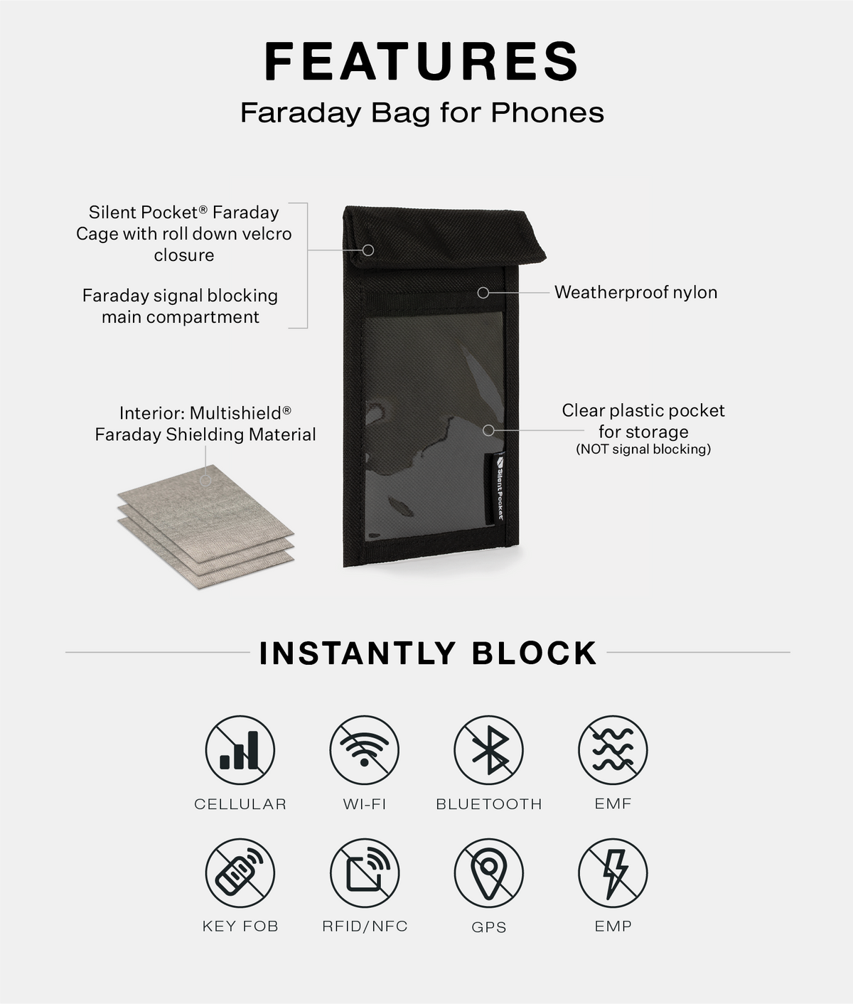 Faraday Bag for Schools SLNT®