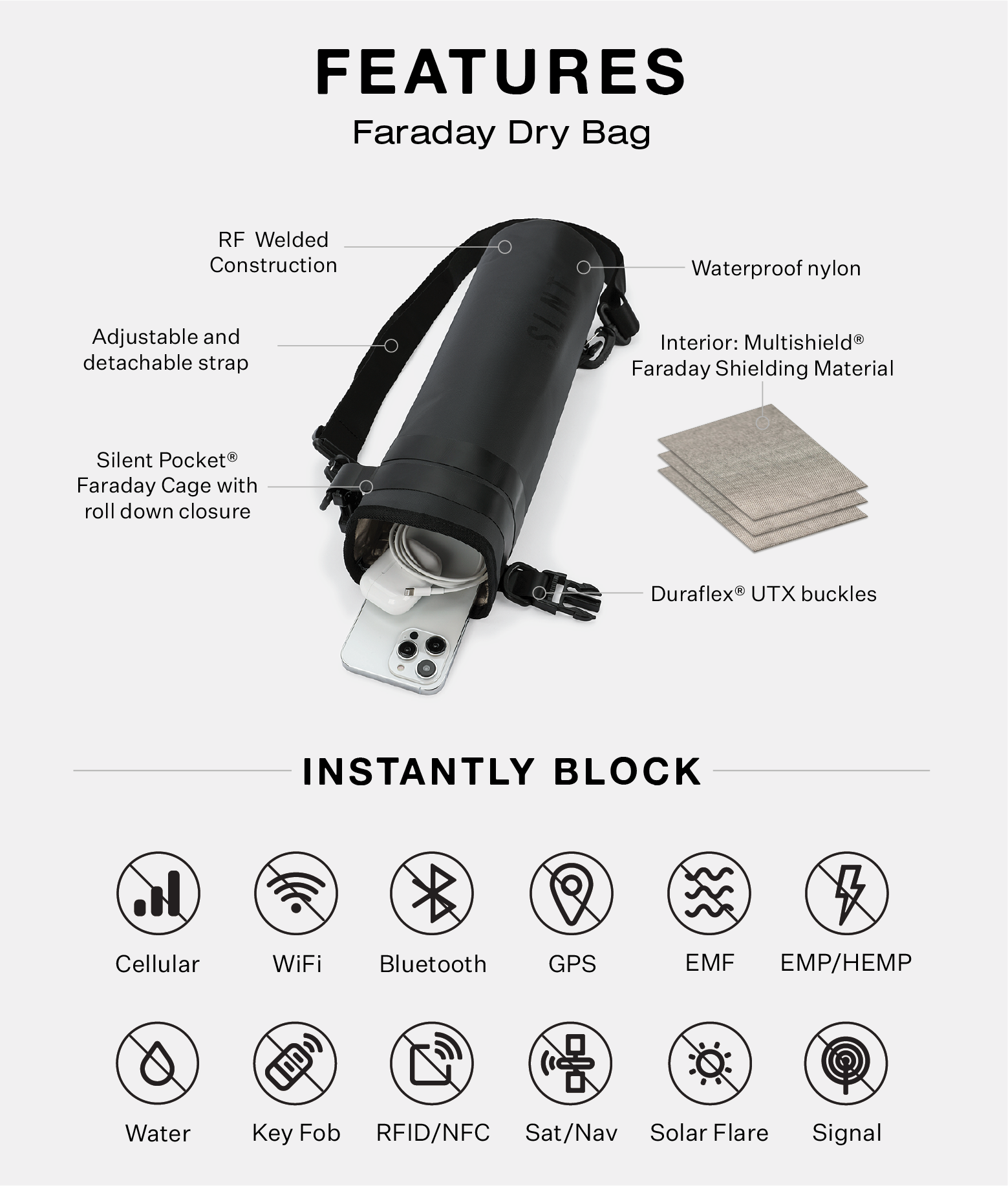Waterproof EMP Faraday Bag (15 Liter) by Ready Hour