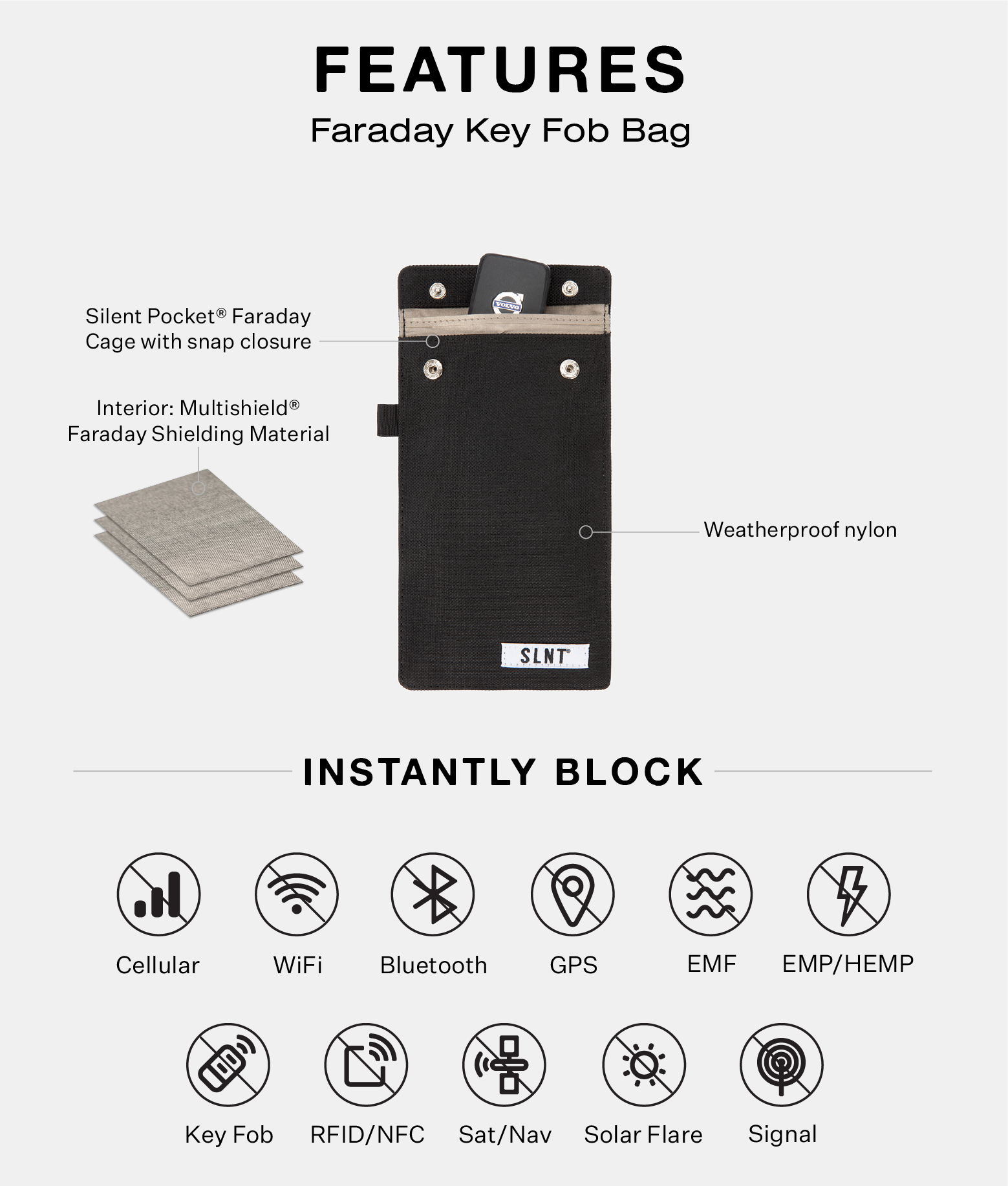 Faraday Key Fob Bag