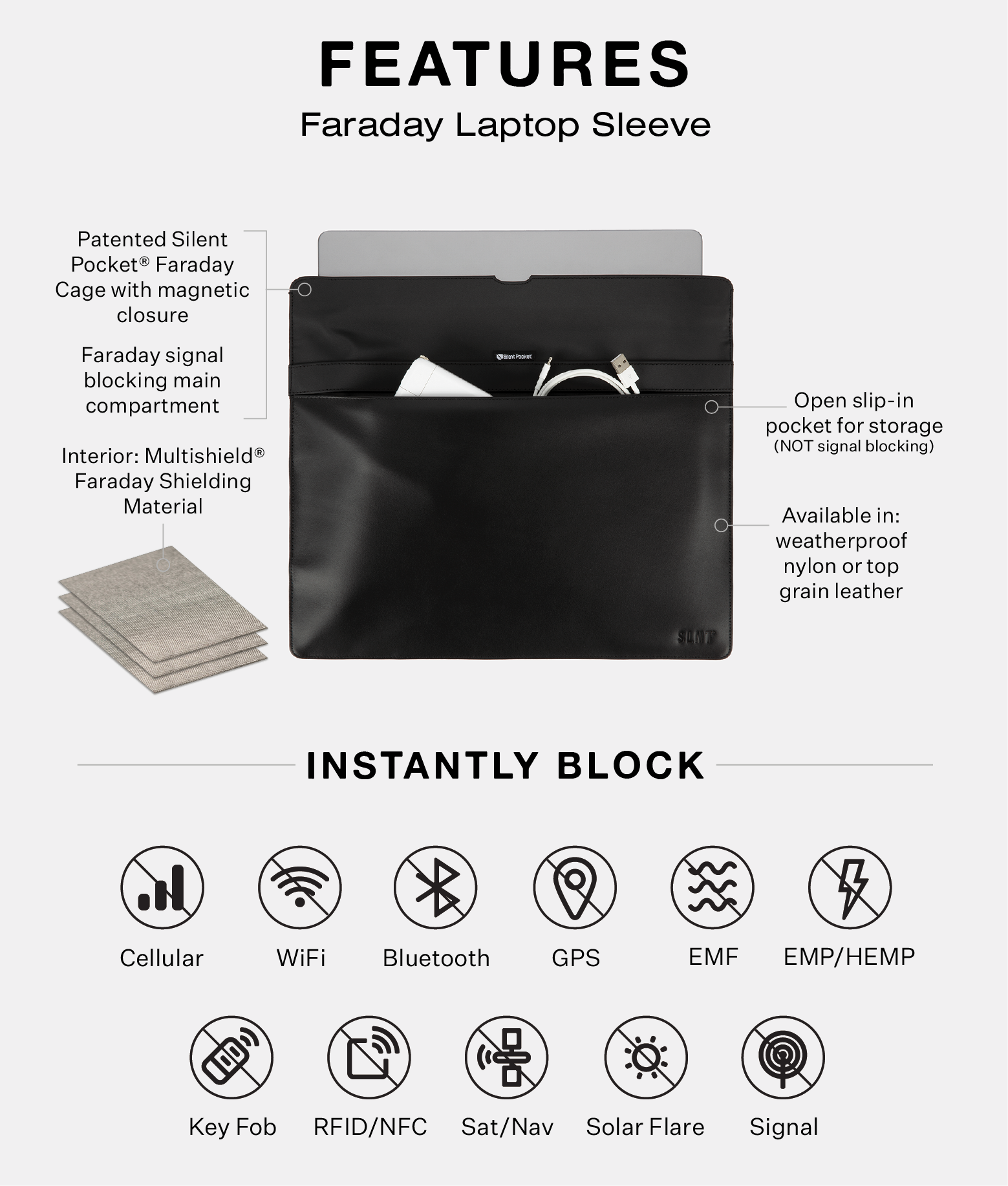 Faraday Laptop Sleeve