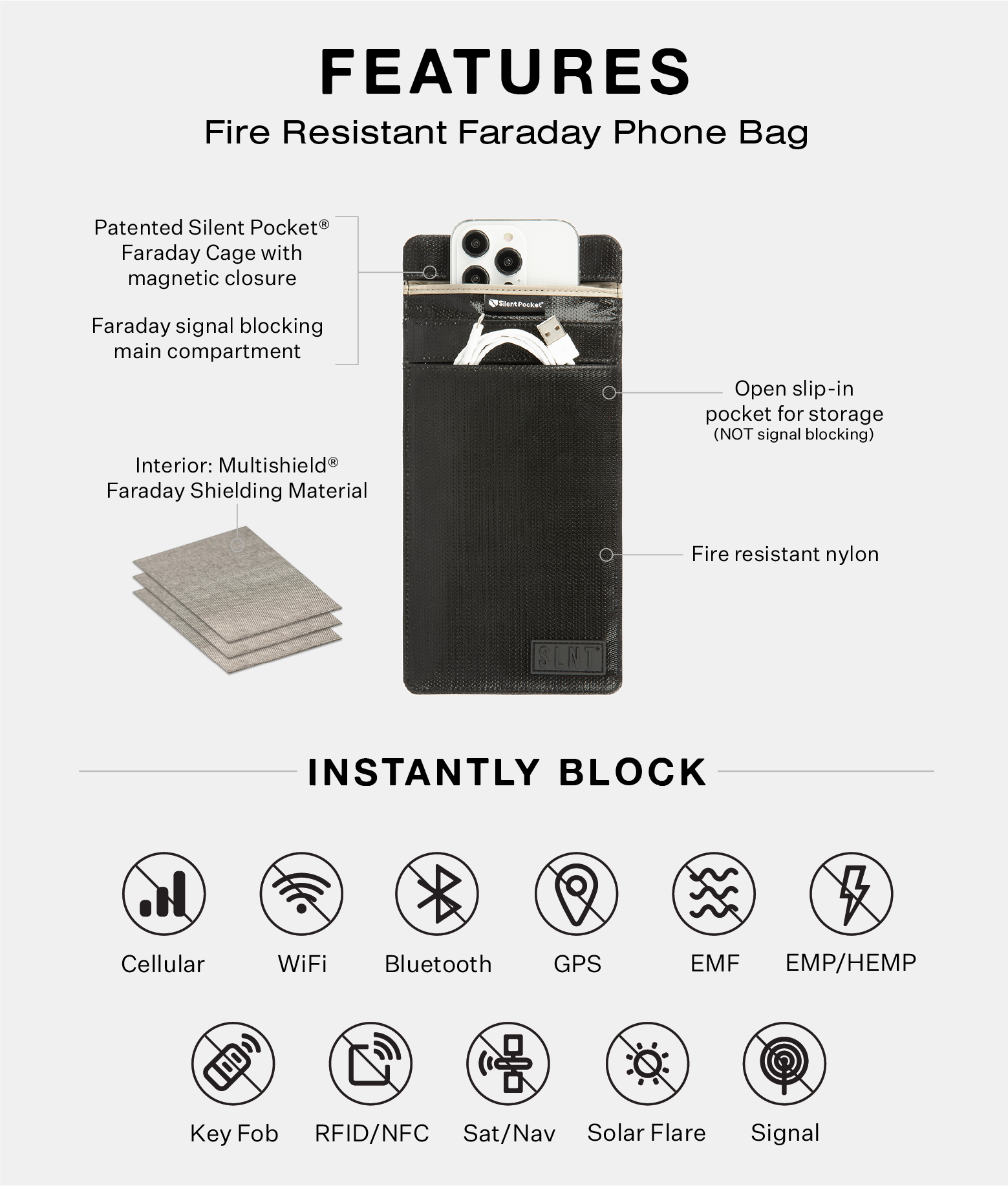 Fire Resistant Faraday Bag
