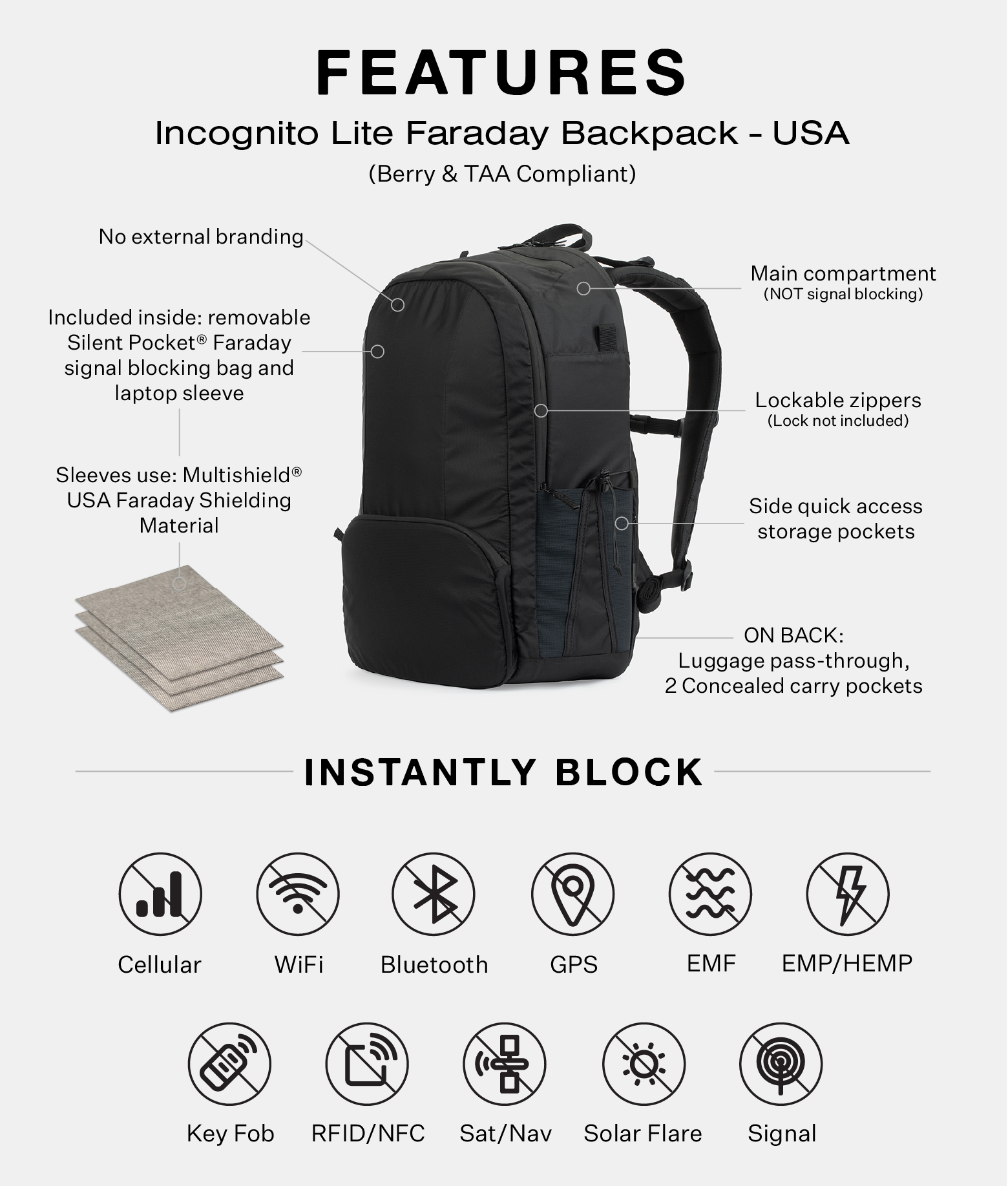 SLNT Utility Faraday Phone Bag (Small) - JB Hi-Fi