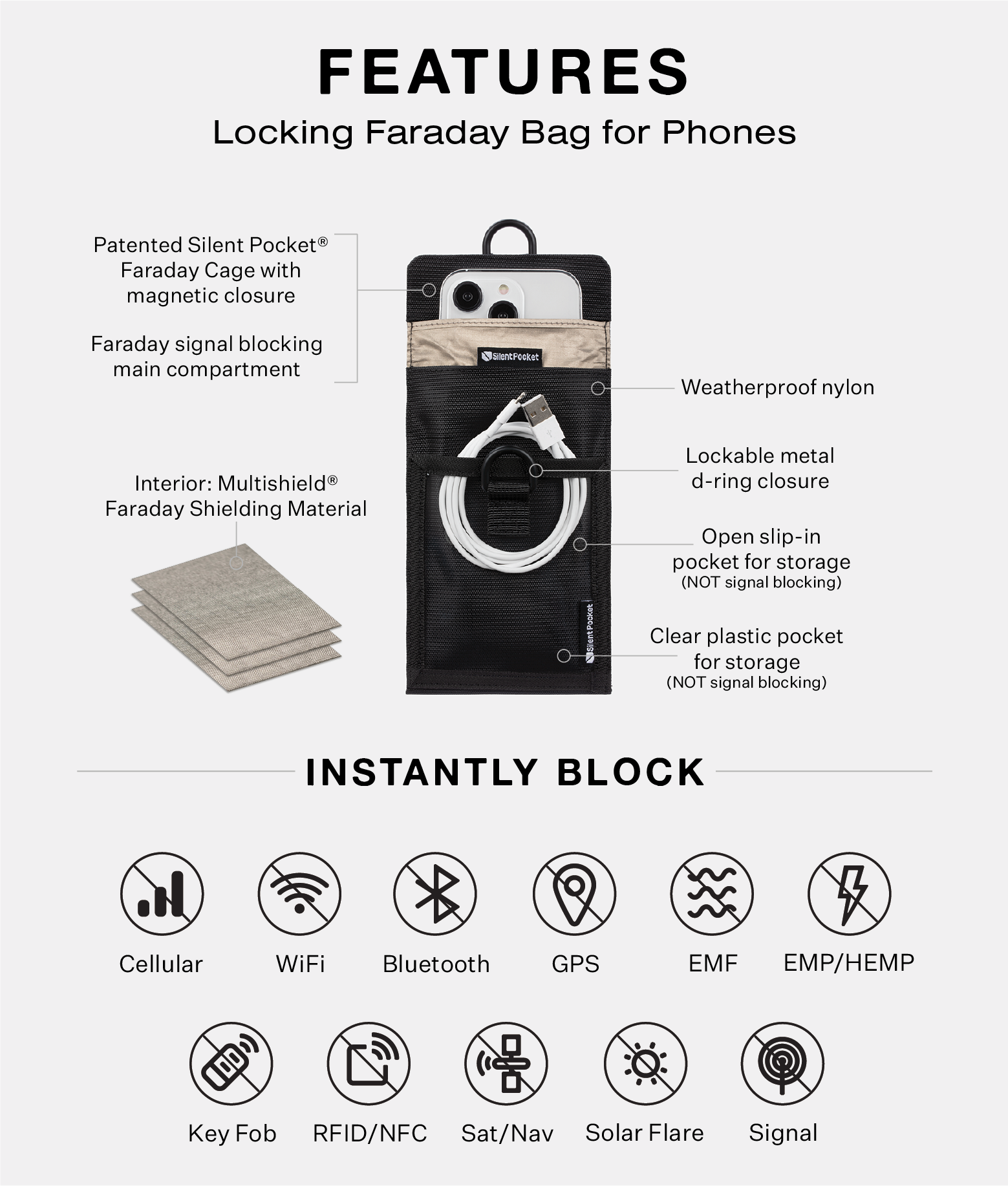 Faraday Bags For Phones Signal Blocking Pouch Signal Shielding Bag