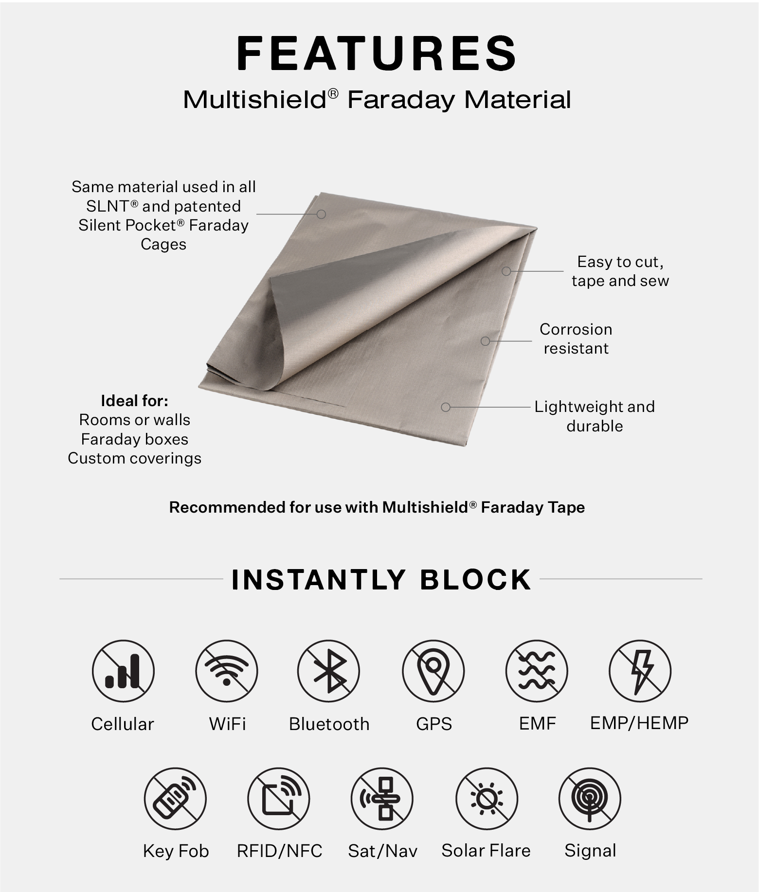 JJ Care Faraday Fabric [Pack of 2, 44 inch x 39 inch Faraday Cloth + 1 inch x 24 inch Long Faraday Tape + Instructions] - Military Grade Shielding