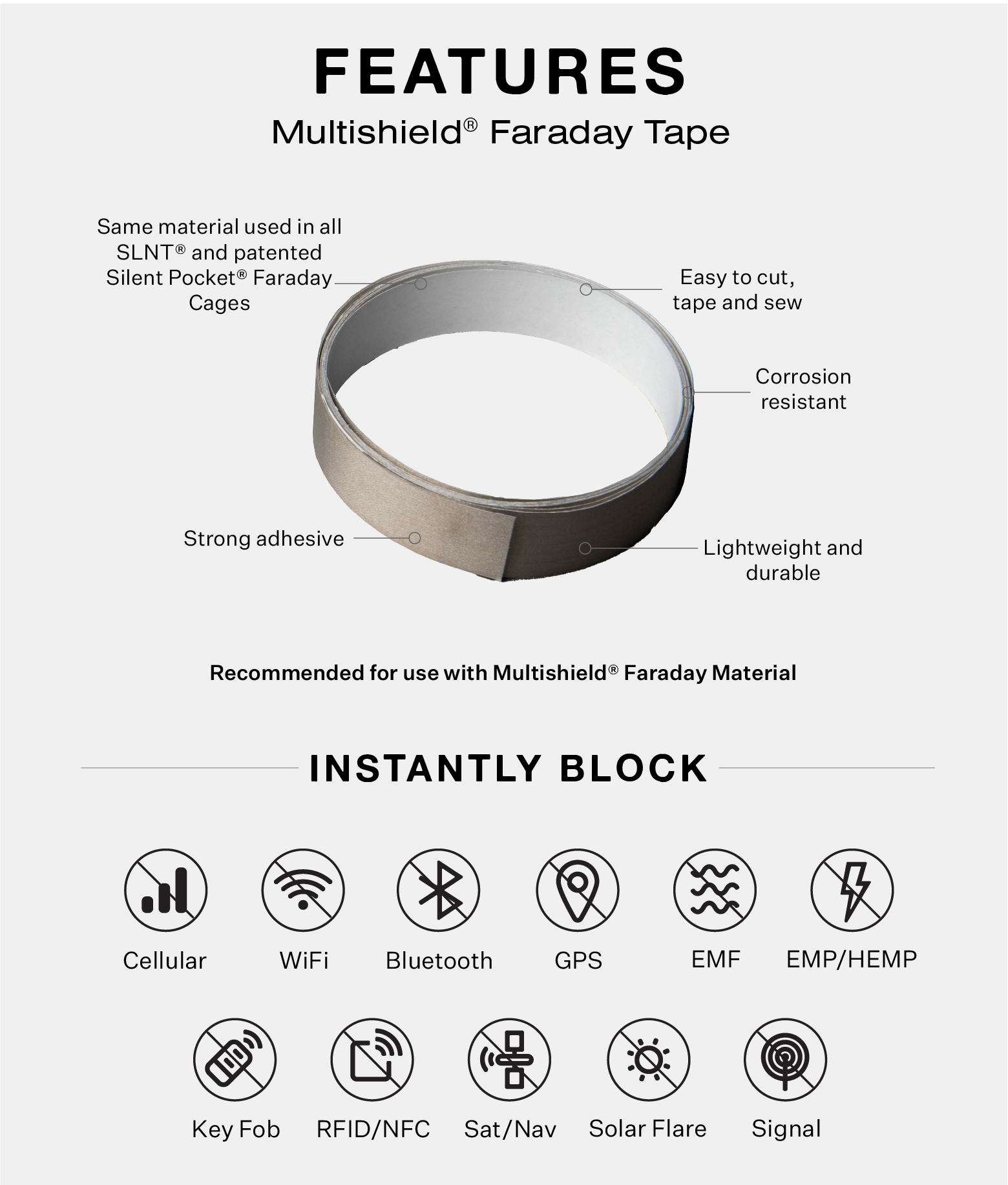 Multishield Faraday Tape 