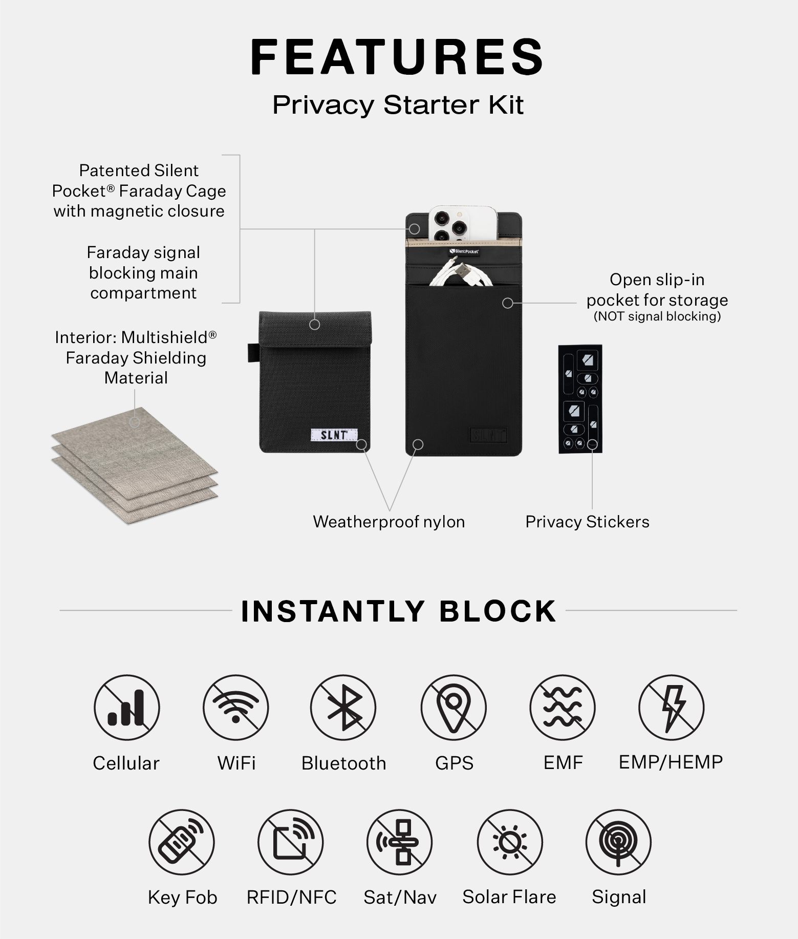 digital privacy kit