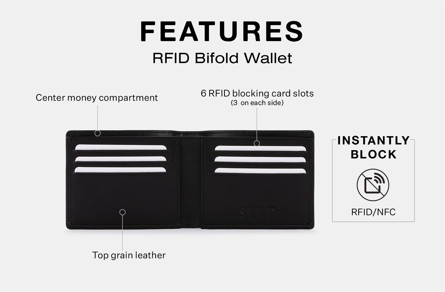 Faraday Bag Bundle - Billfodl