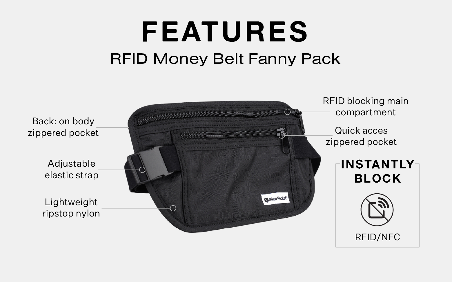 RFID Fanny Pack - Black