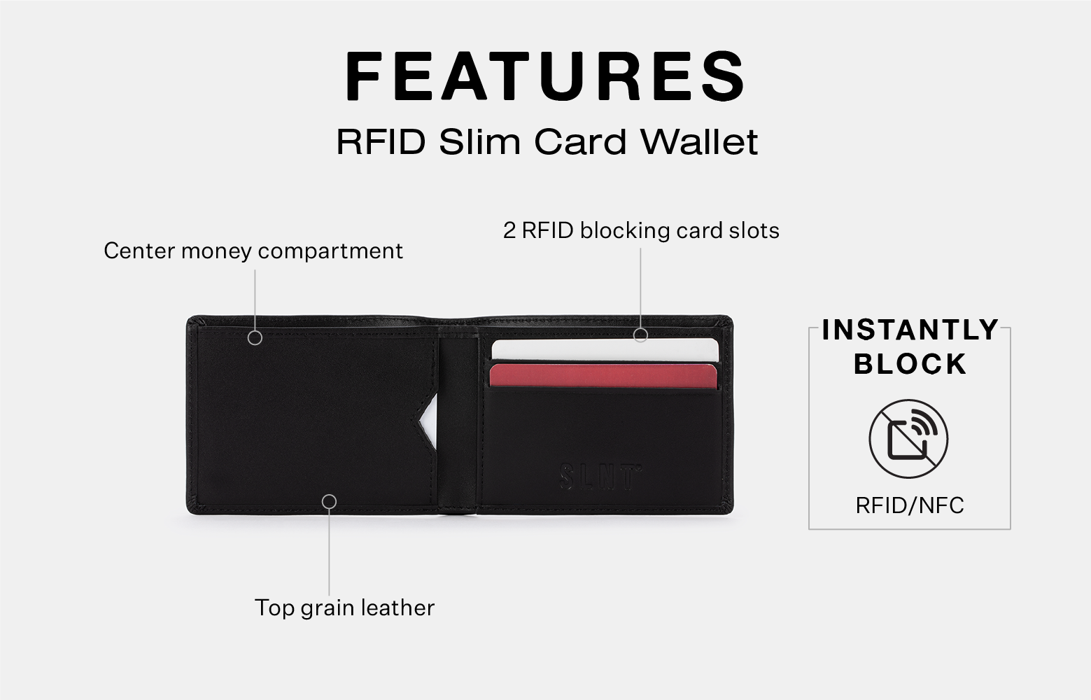 RFID Slim Card Wallet 