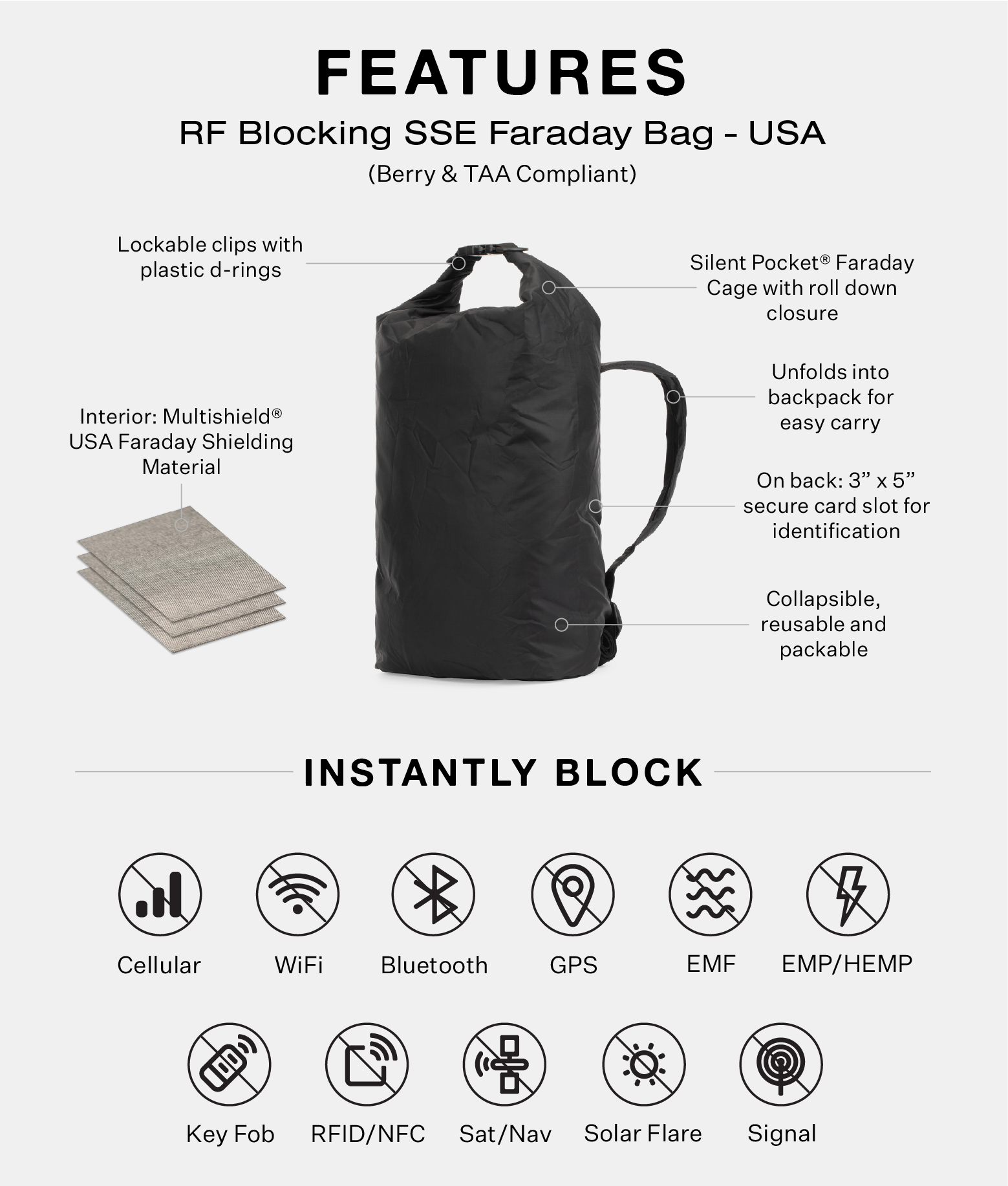 RF Blocking SSE Faraday Bag - USA - USA Made