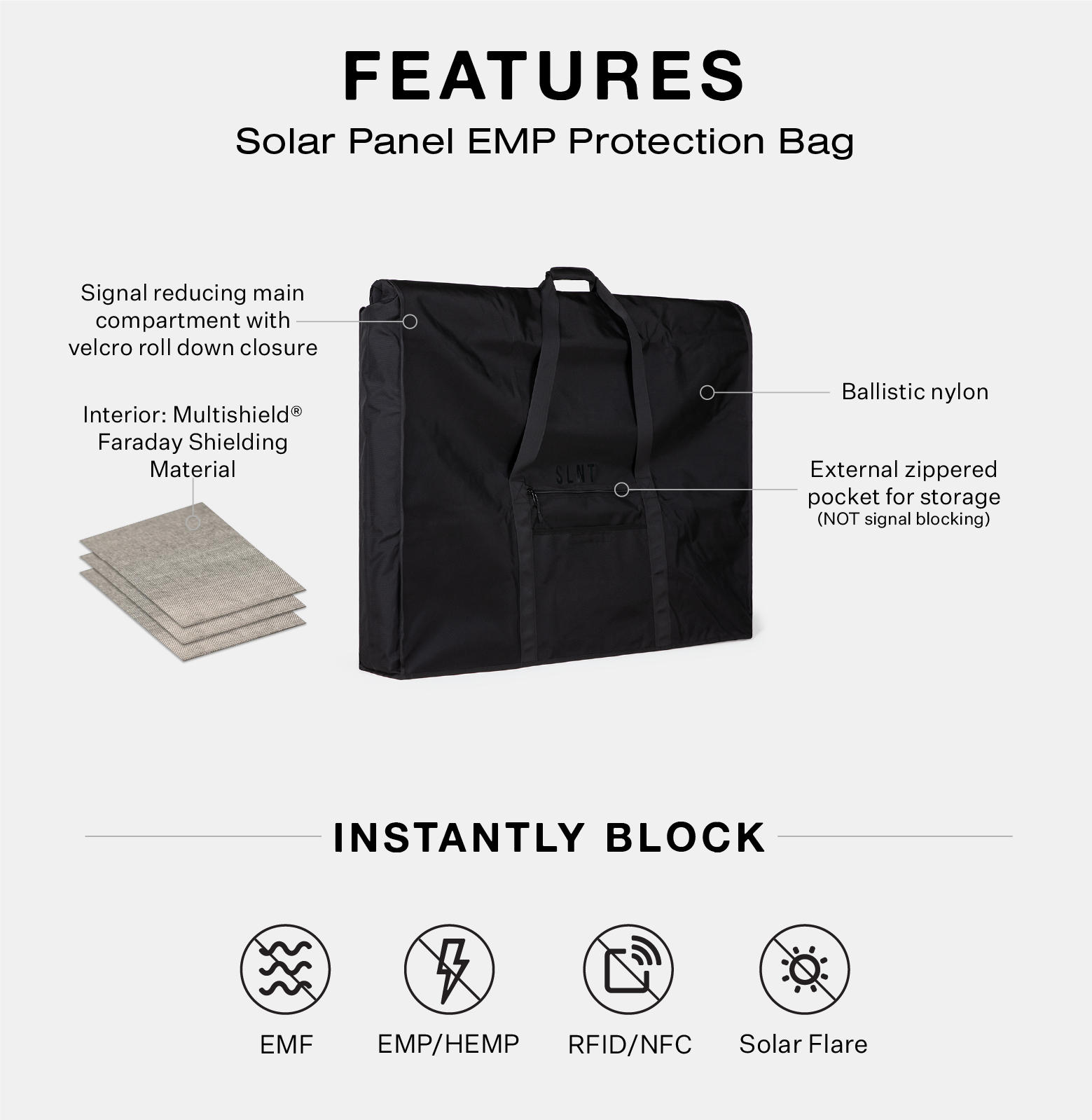 Faraday Bag for Solar Panels - SLNT®