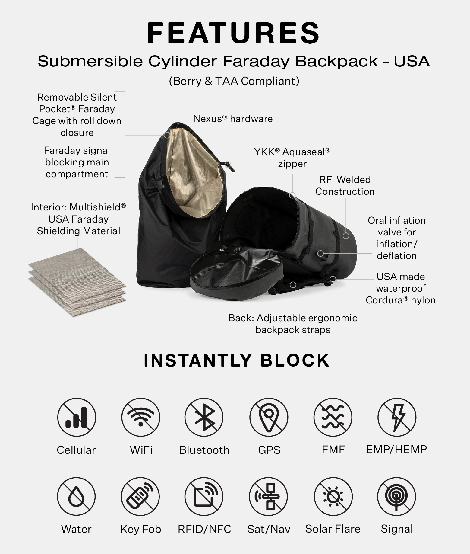 Submersible Cylinder Faraday Backpack - USA