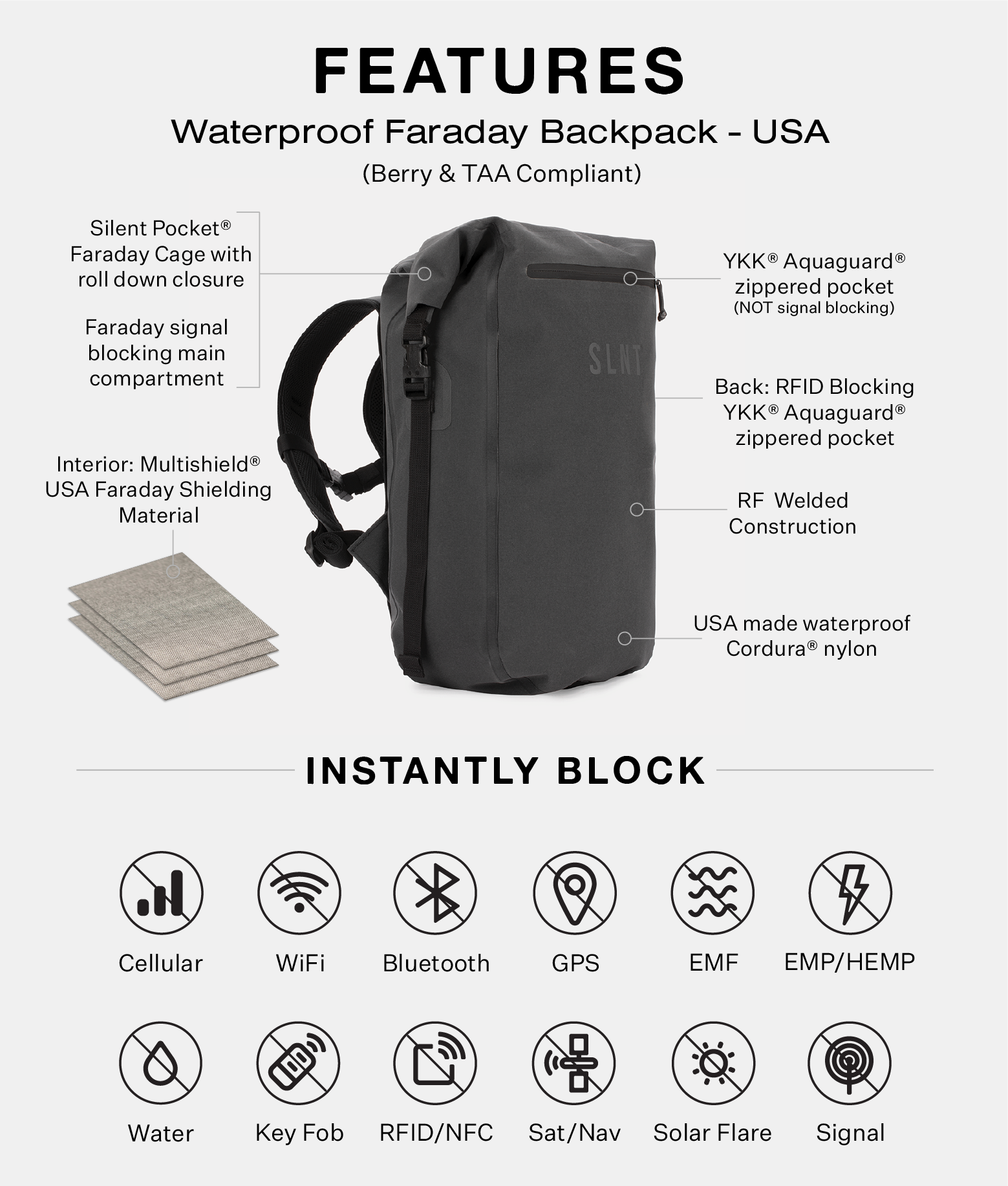 Faraday Laptop Bag - SLNT®