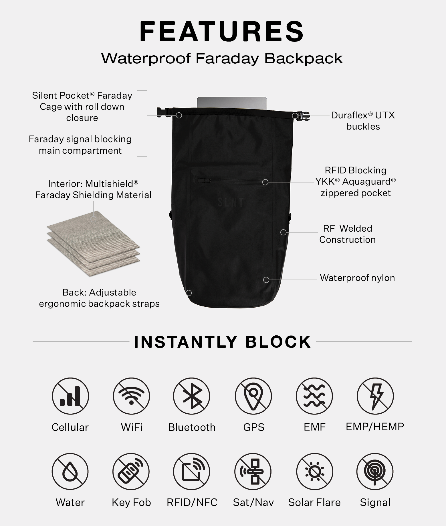 Waterproof backpack details